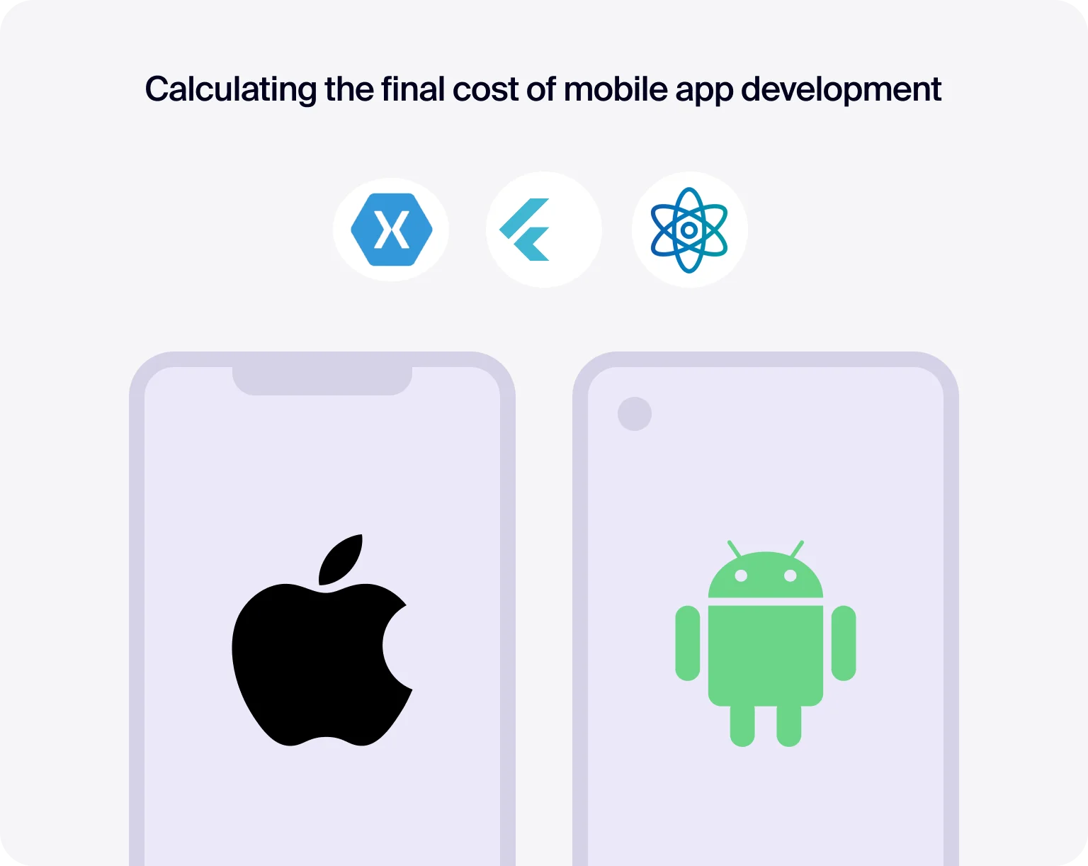 Multi-platform development raises costs but broadens your reach