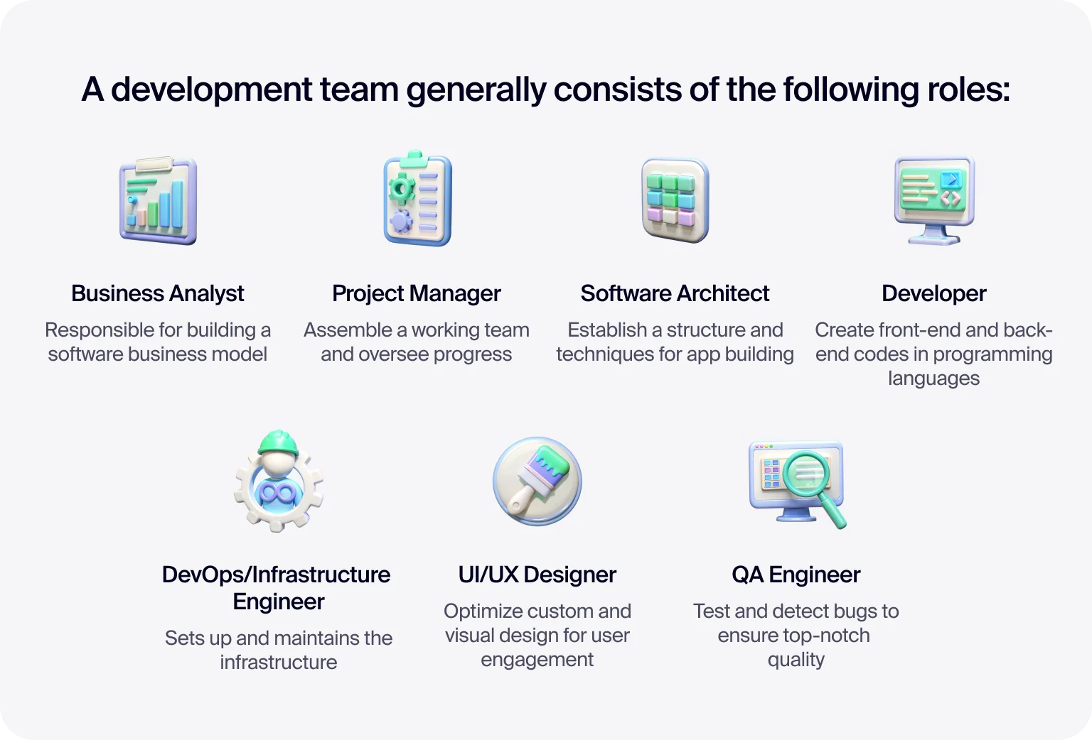 App development costs depend on team size, expertise, and location