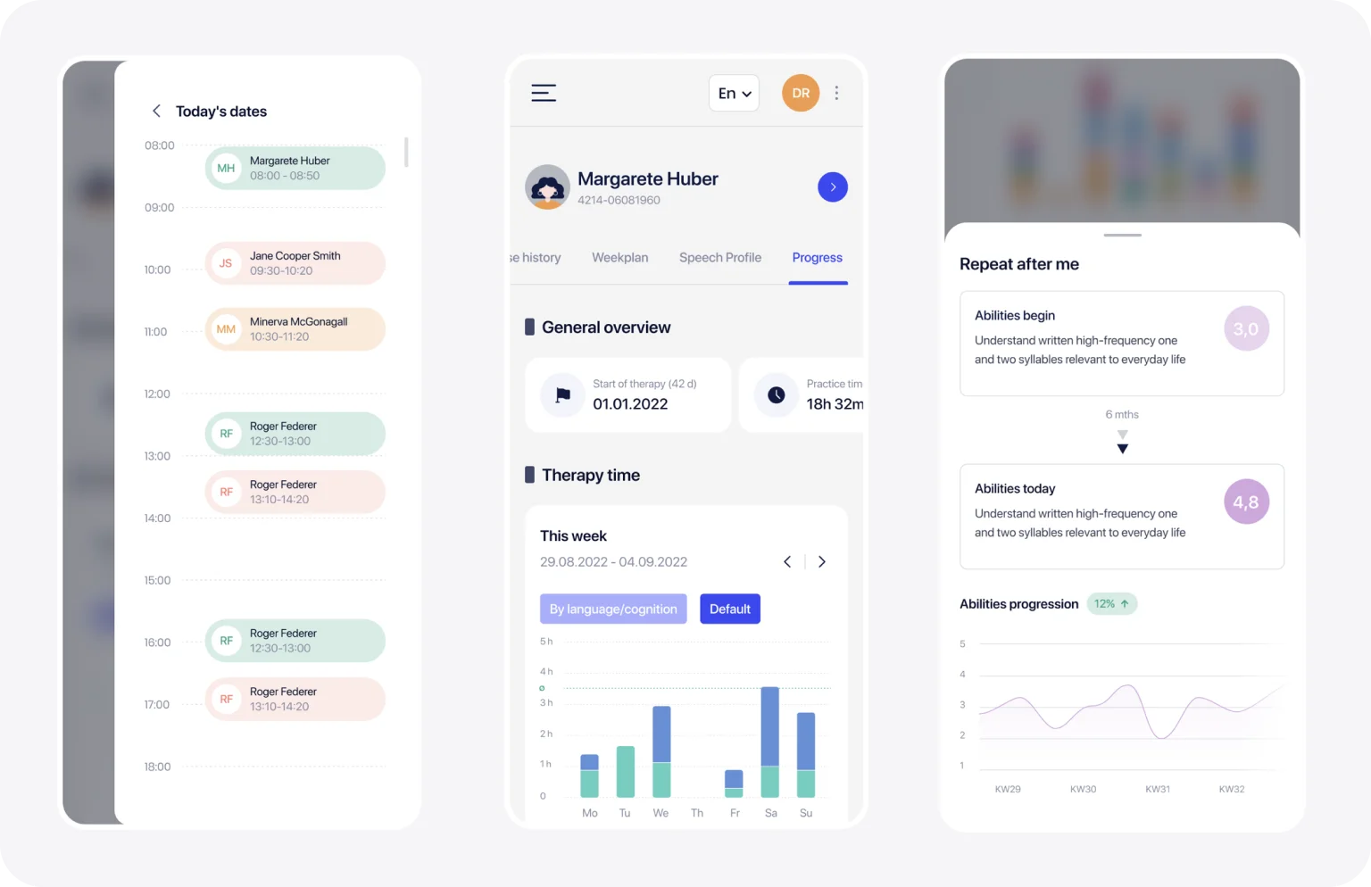 Good UI/UX design enhances user experience but adds to the budget