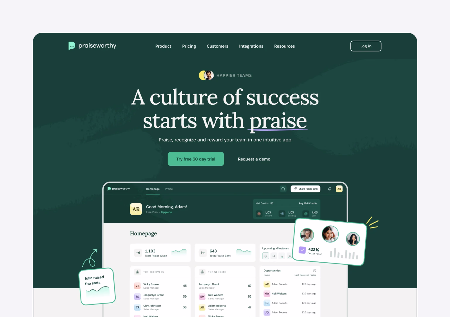Fresh branding made Praiseworthy’s platform visually impactful