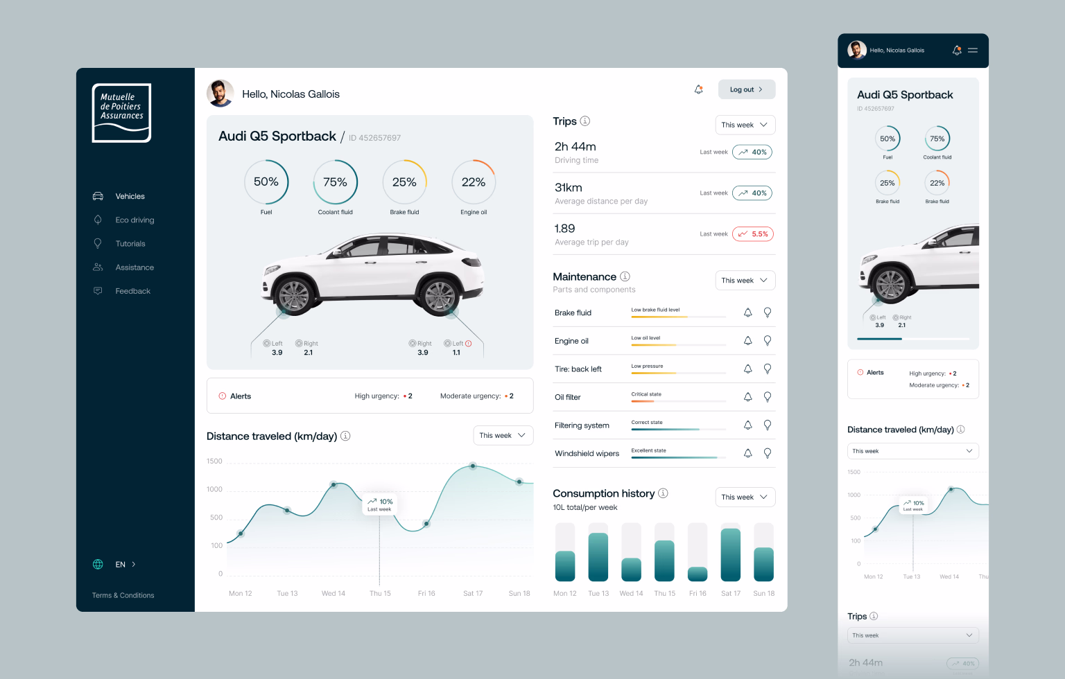 Modern interface secures strong positioning