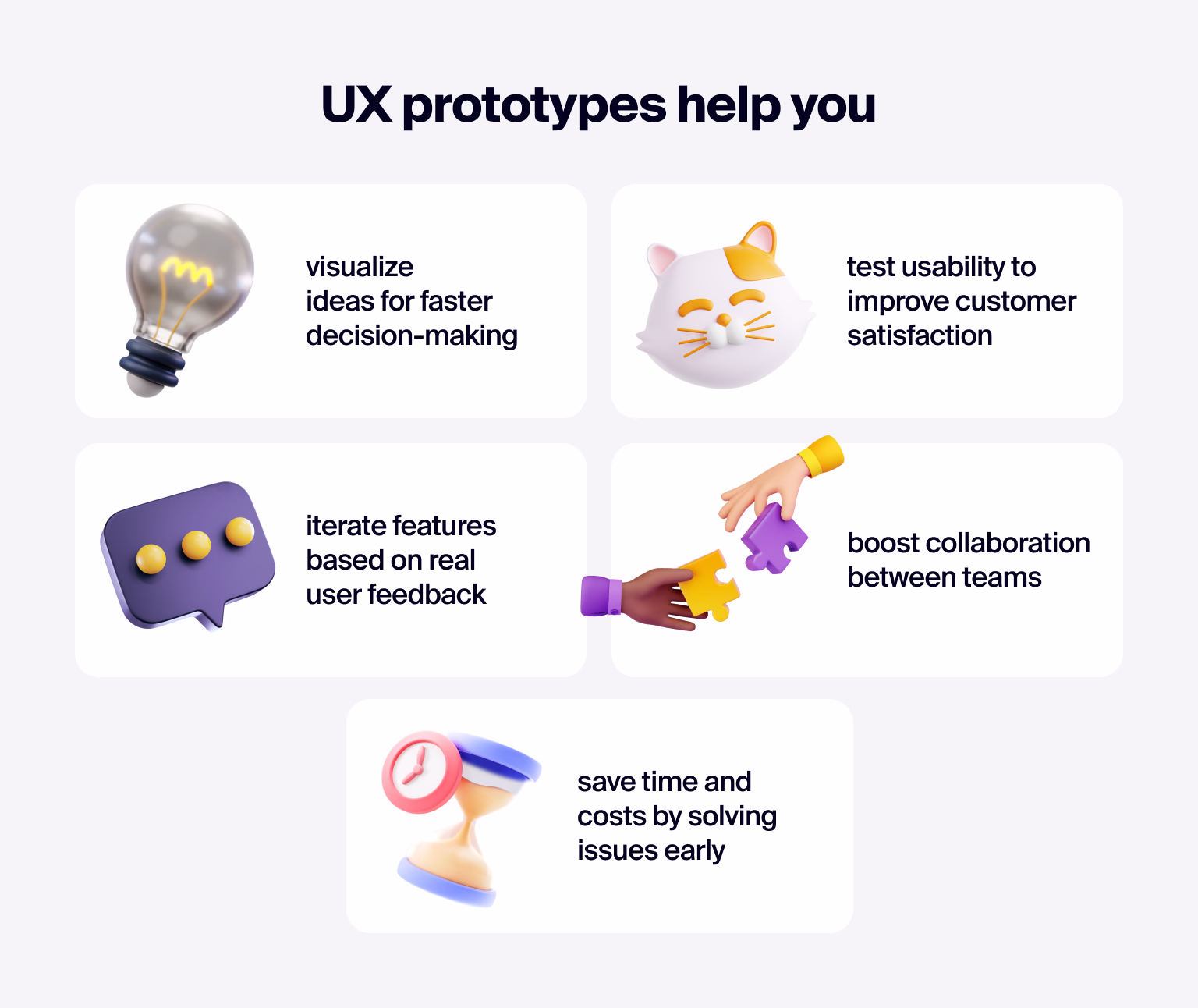 Prototyping is a smart way to build better products