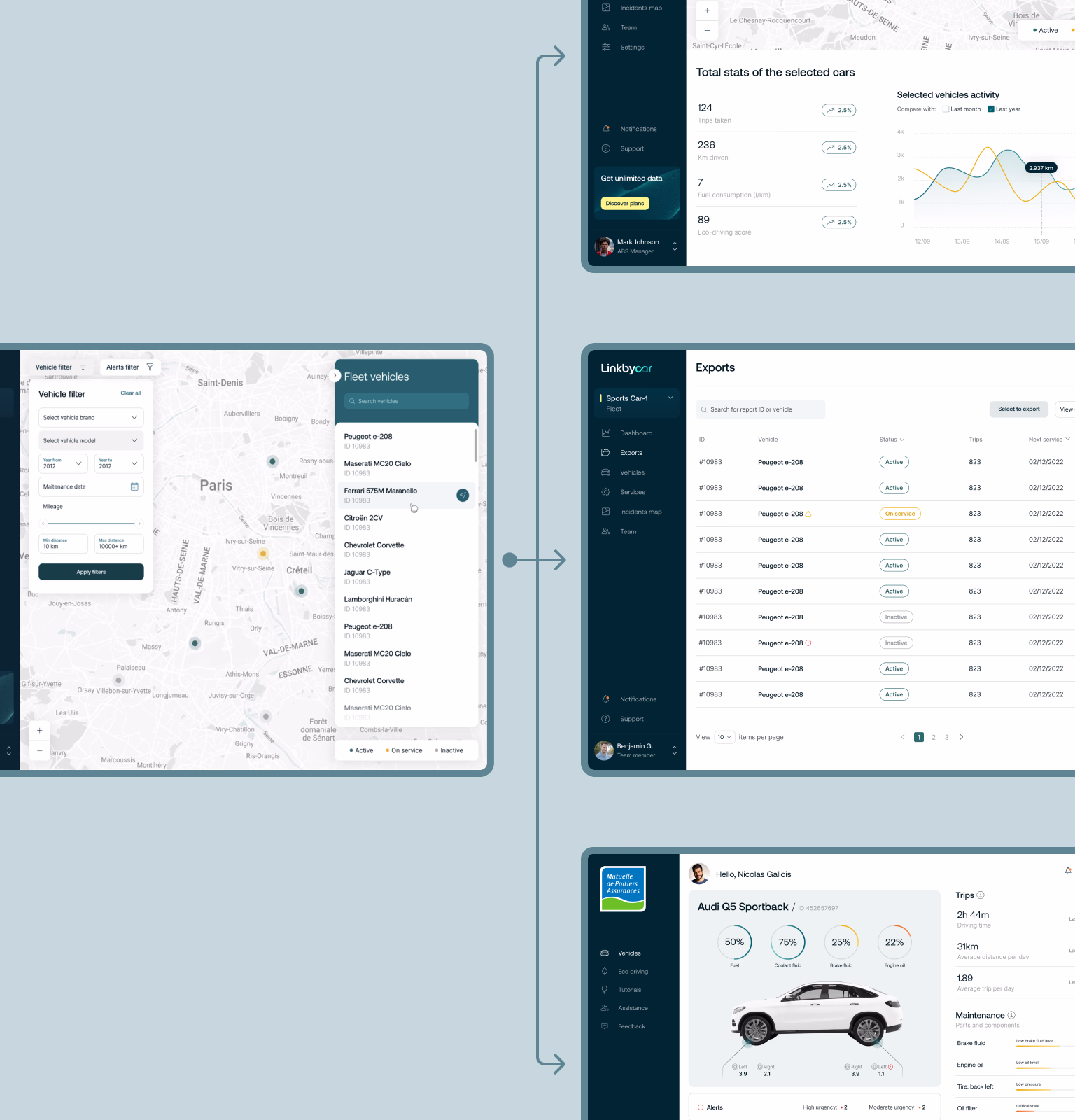 Seamless user flows make prototypes feel like a real thing