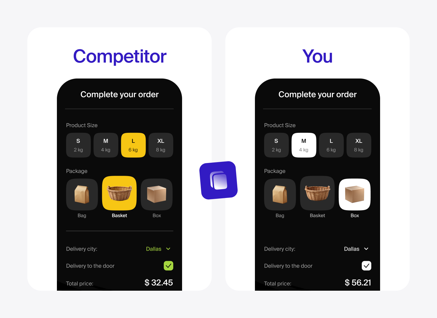 Imitating others won’t help your product shine