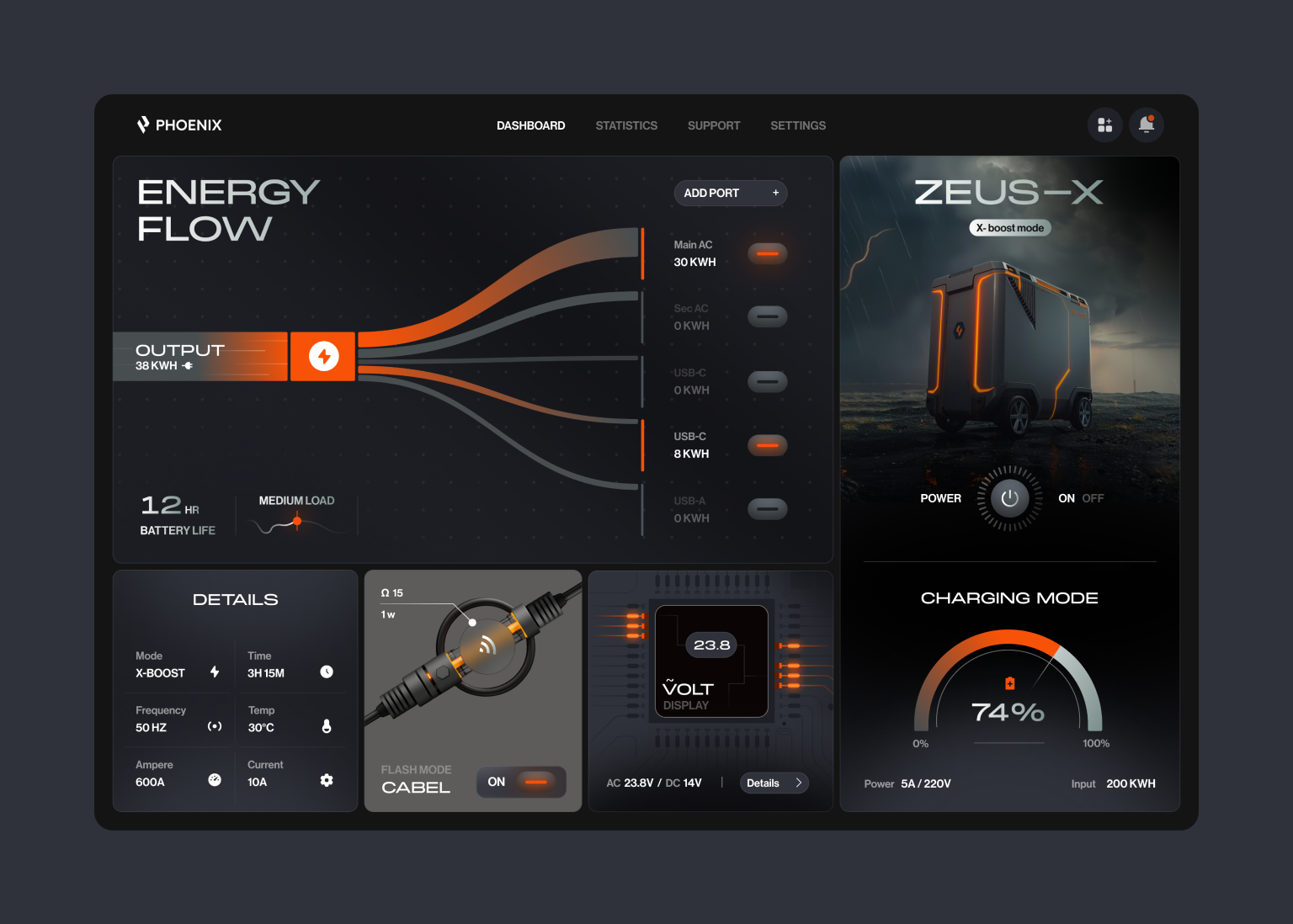 Dynamic elements create a more engaging experience