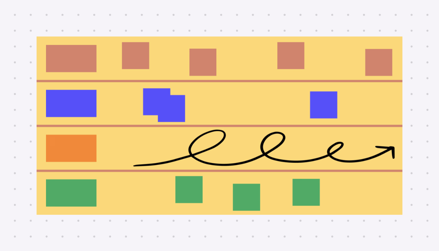 Mapping helps to connect user goals to product interactions