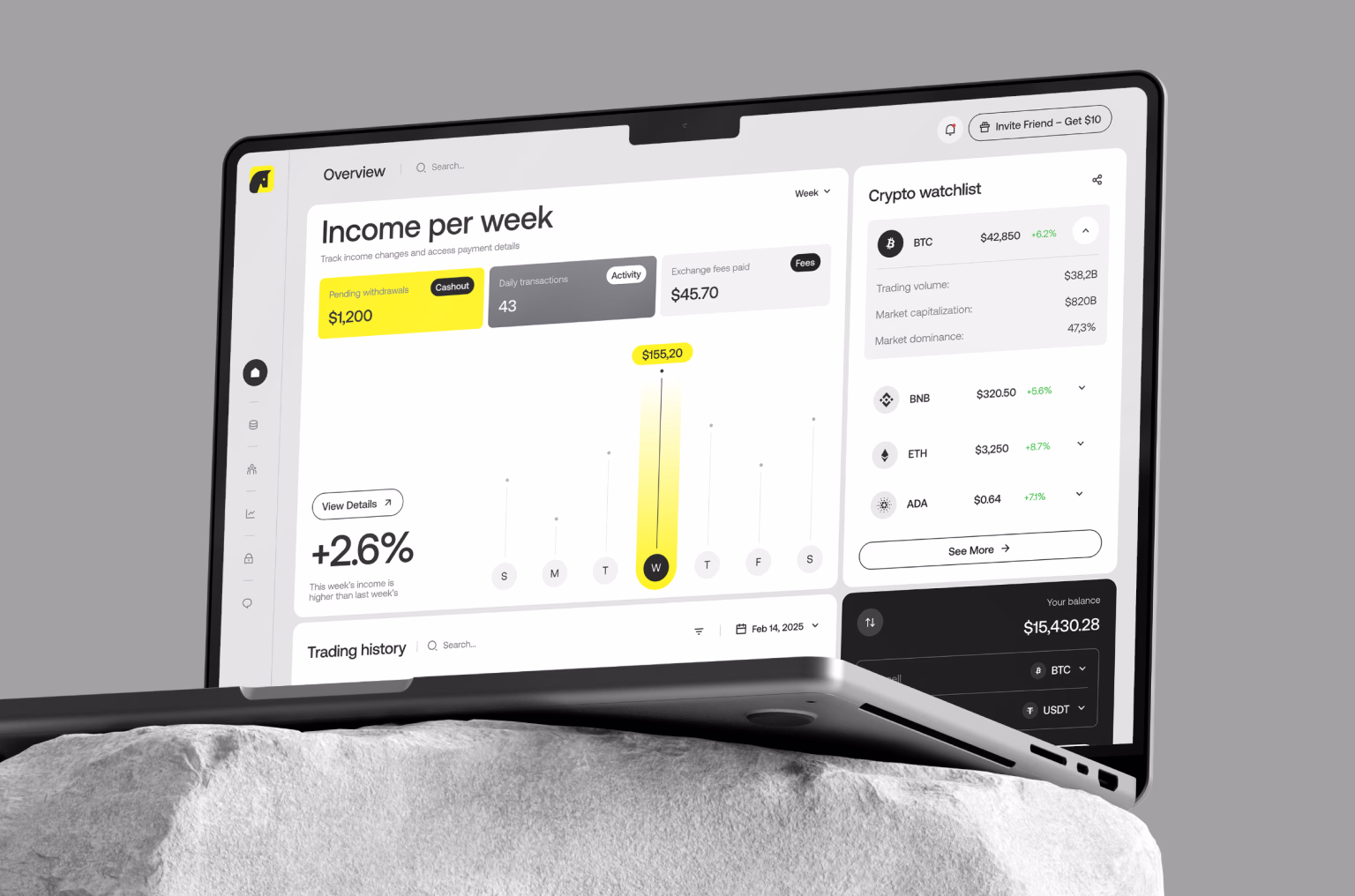Quality and eye-catching visuals make users want to stay longer