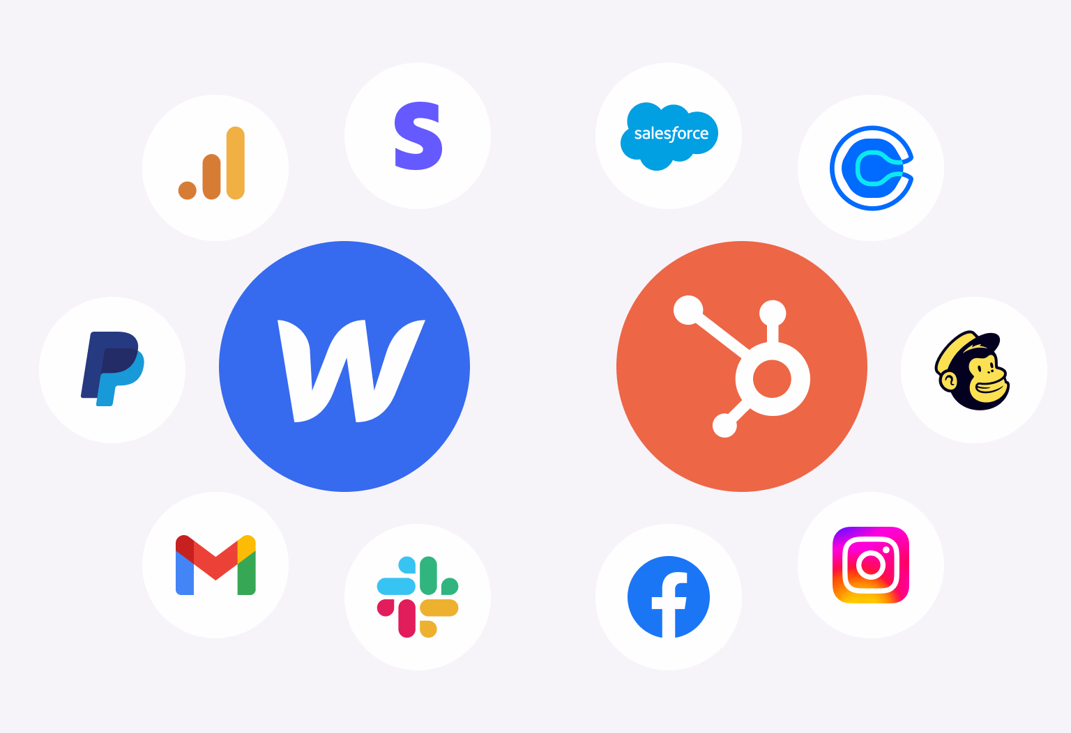 Webflow and HubSpot let users connect their favorite tools