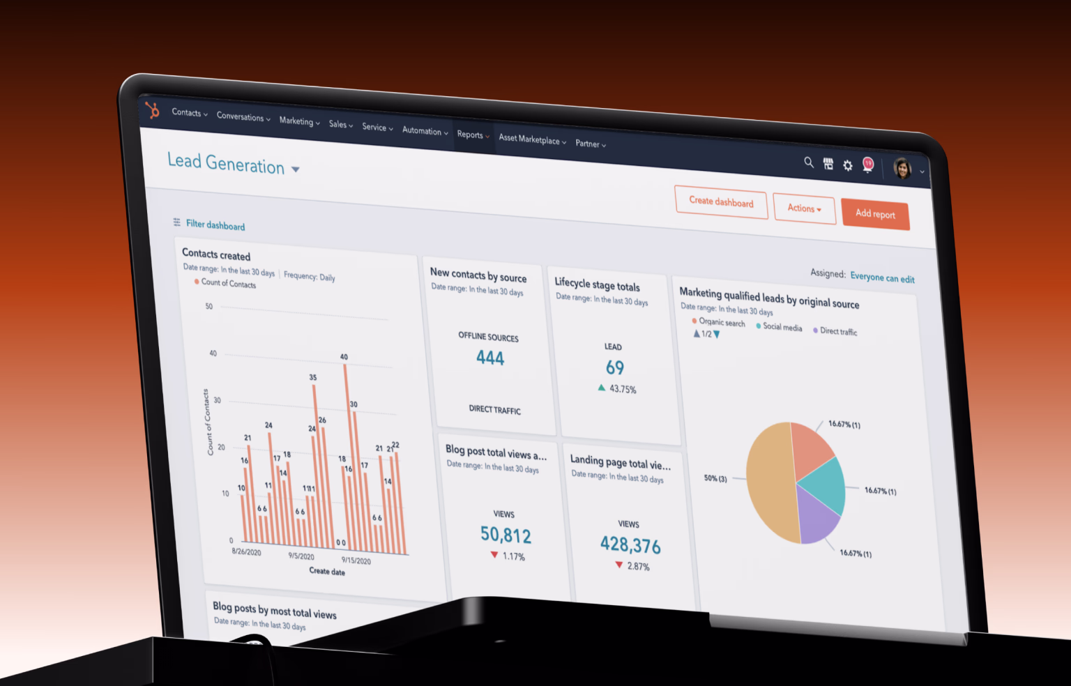 HubSpot fuels your marketing strategy with robust features