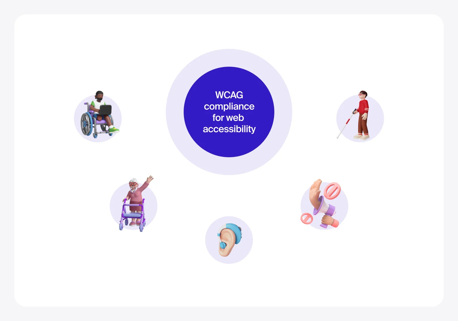 Inclusive design adds value, not just cost
