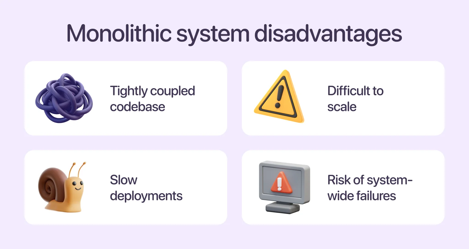 When systems grow too heavy, microservices step in