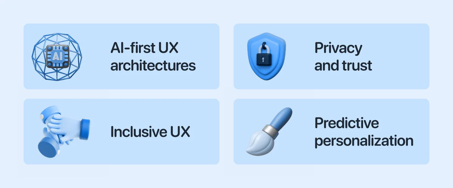 The future of enterprise SaaS will be shaped with AI, trust, and UX