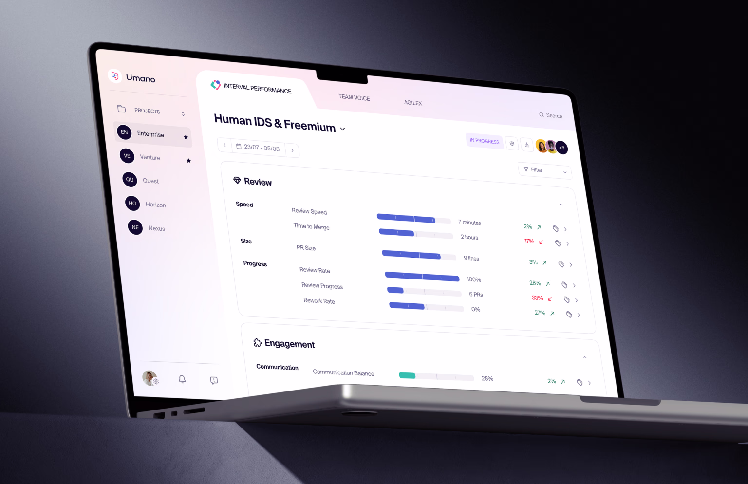 Clear UI guides users from insights to action with ease