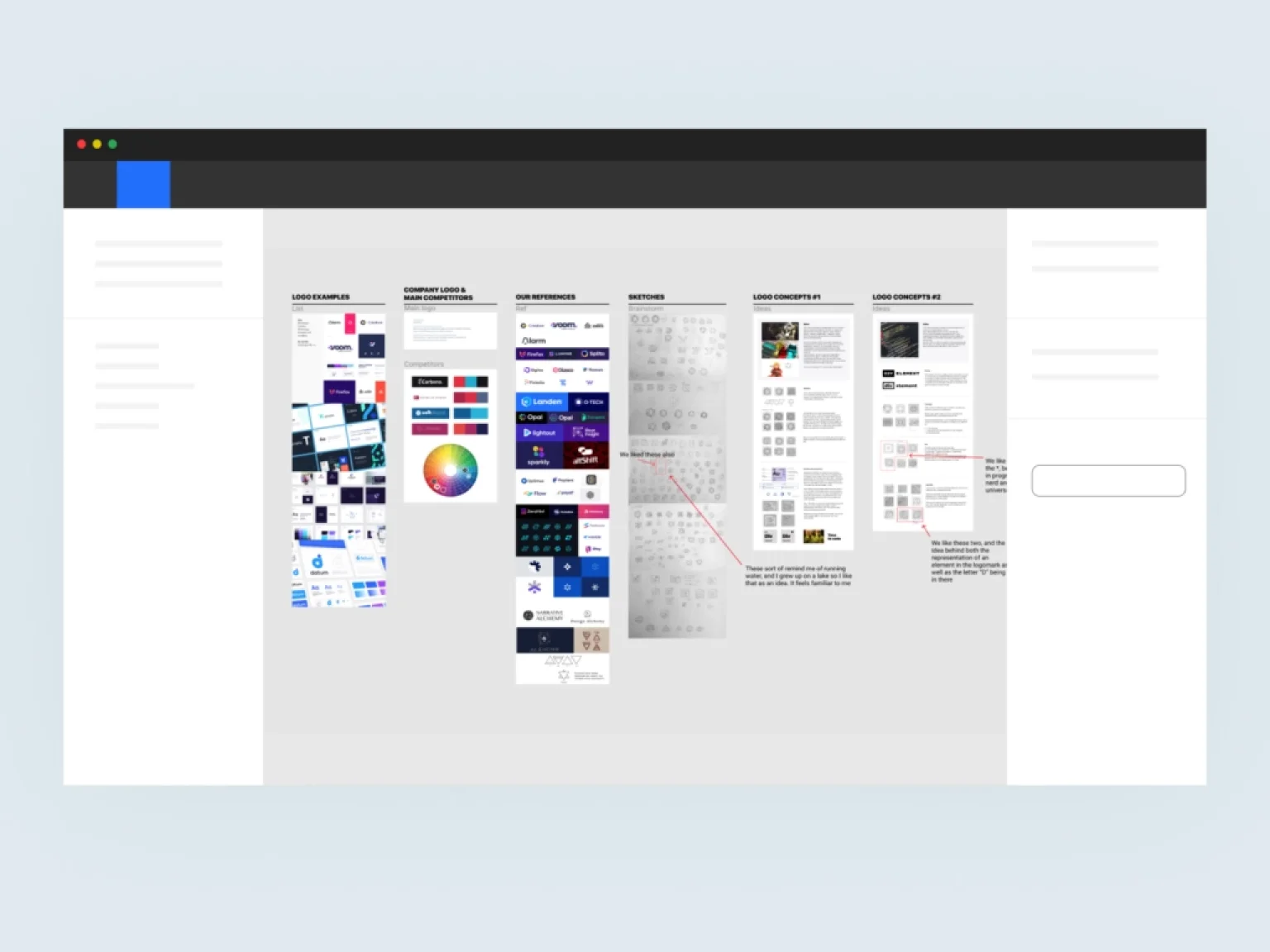 To work with a brand, we need to analyze it. For this purpose, our team creates a specific information document.