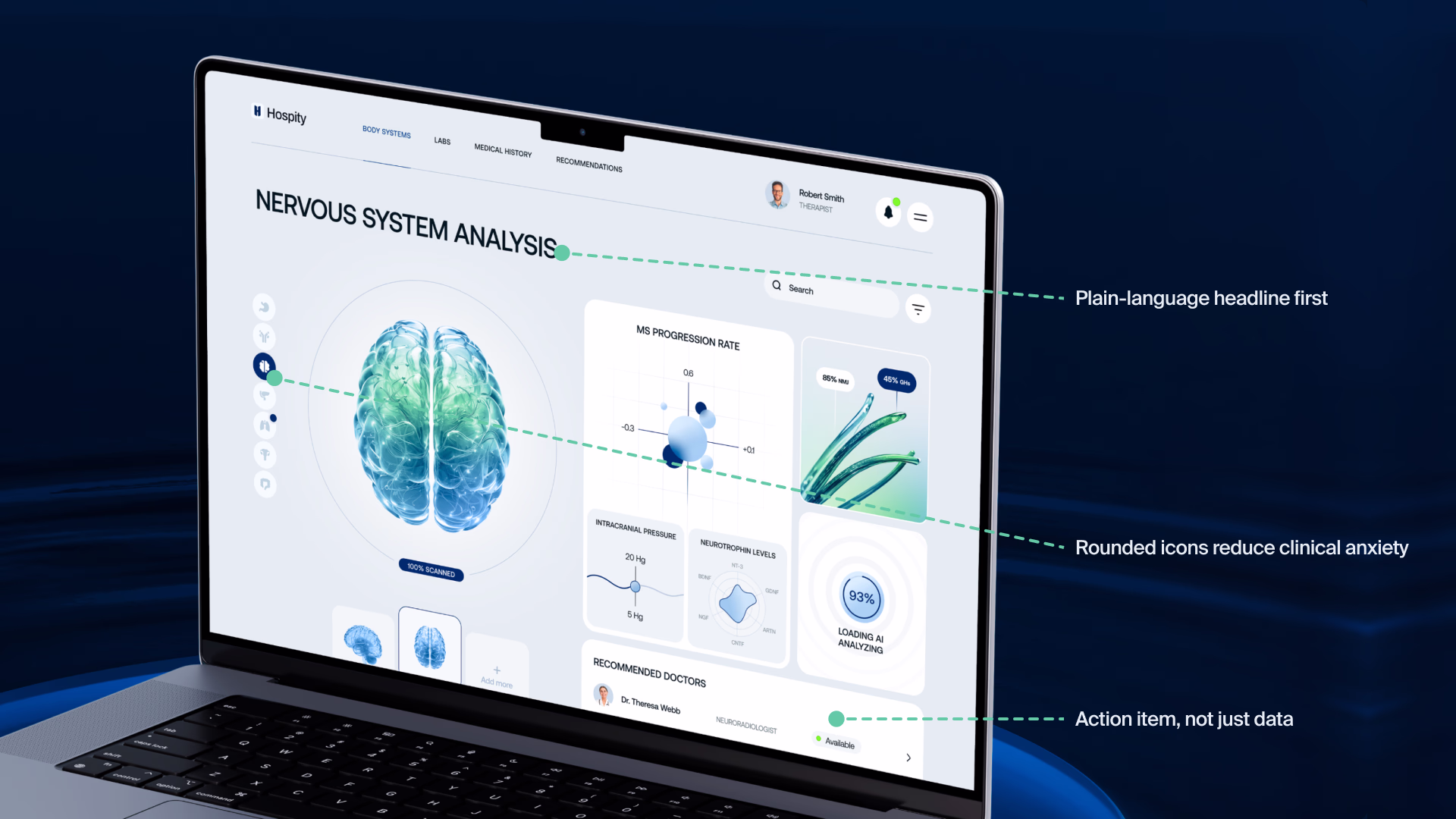 Hospity dashboard — diagnostic data designed for clarity