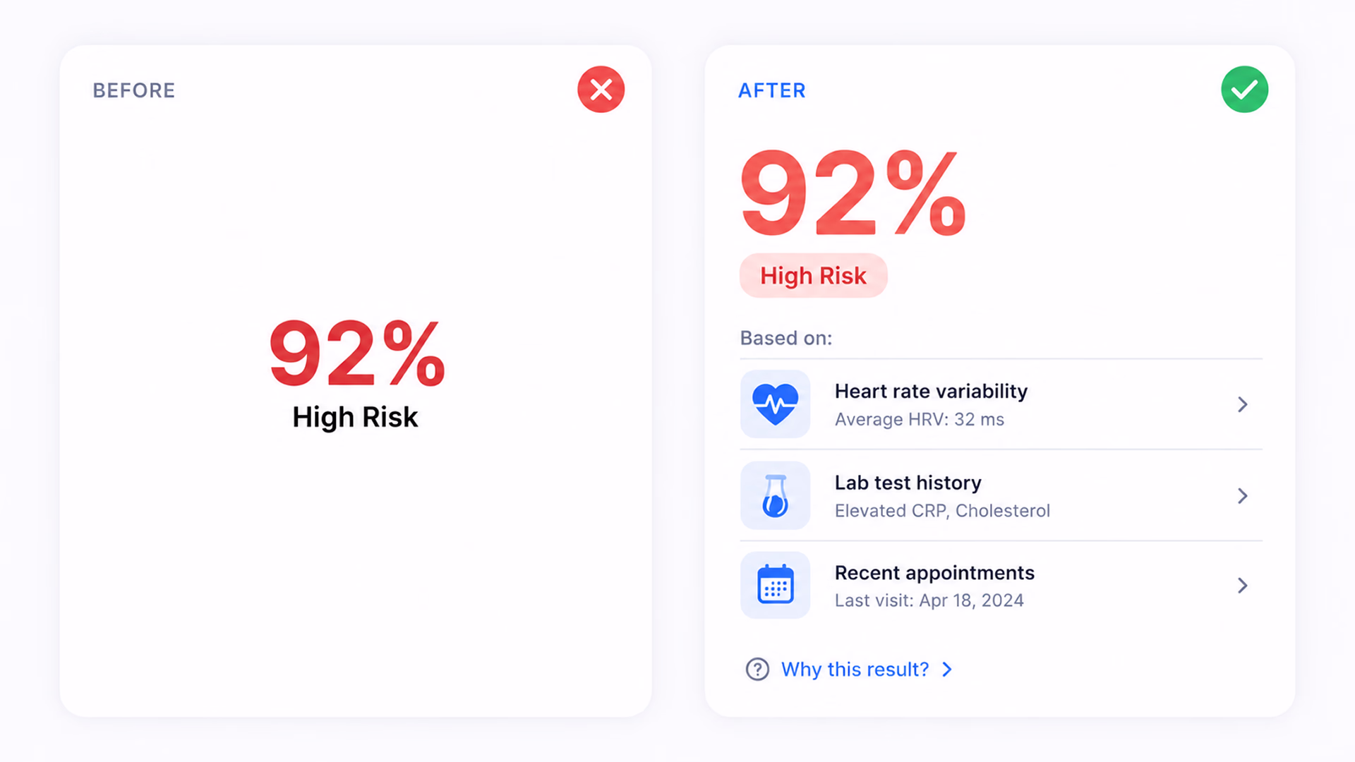 Four pillars of trust in healthcare AI interface design