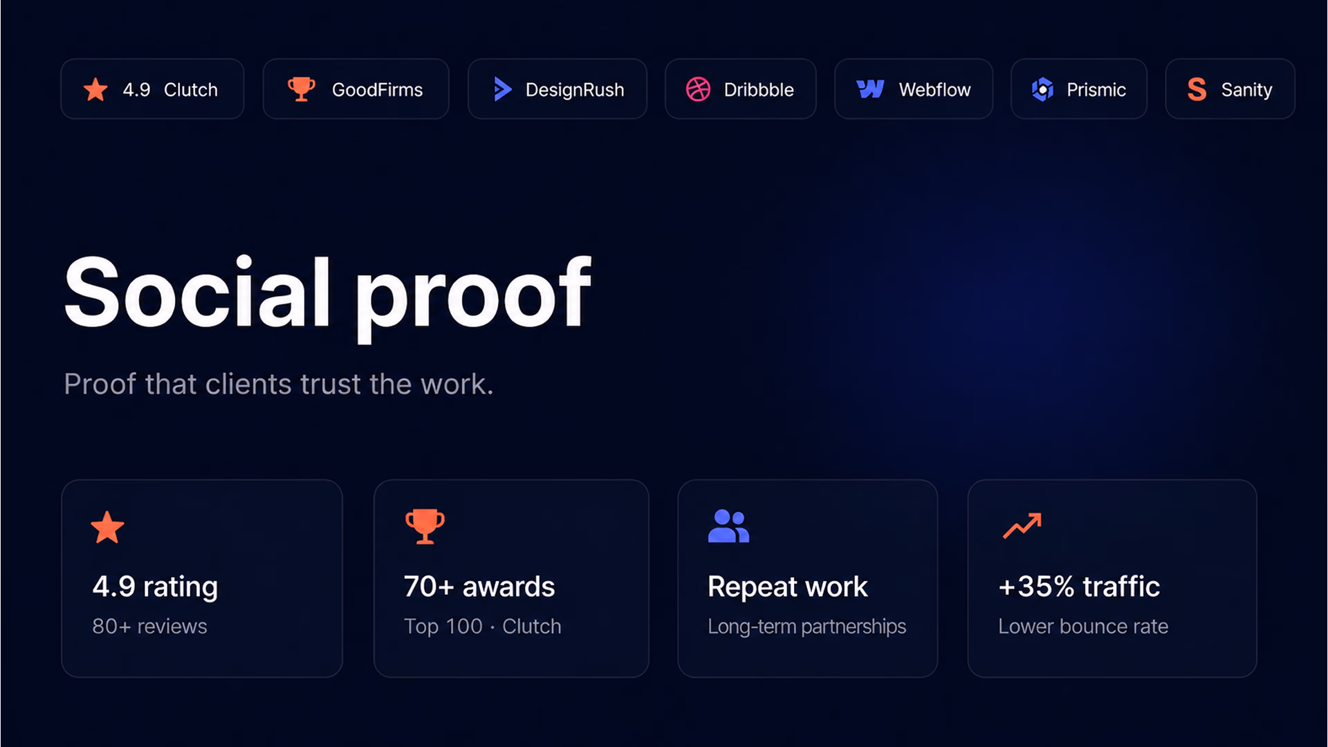 Better Webflow builds start with the right team