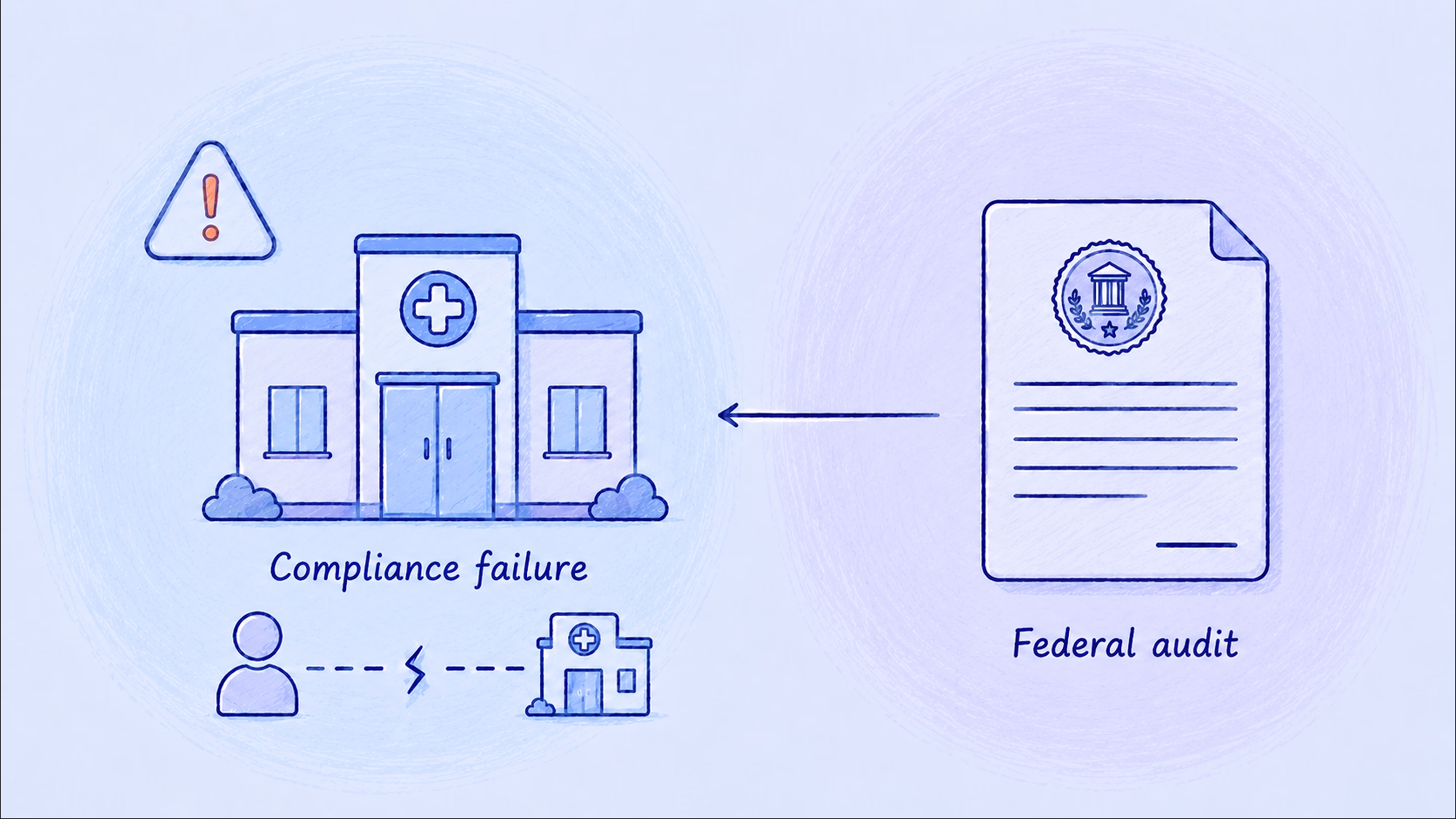 One data leak can end patient trust in a single afternoon
