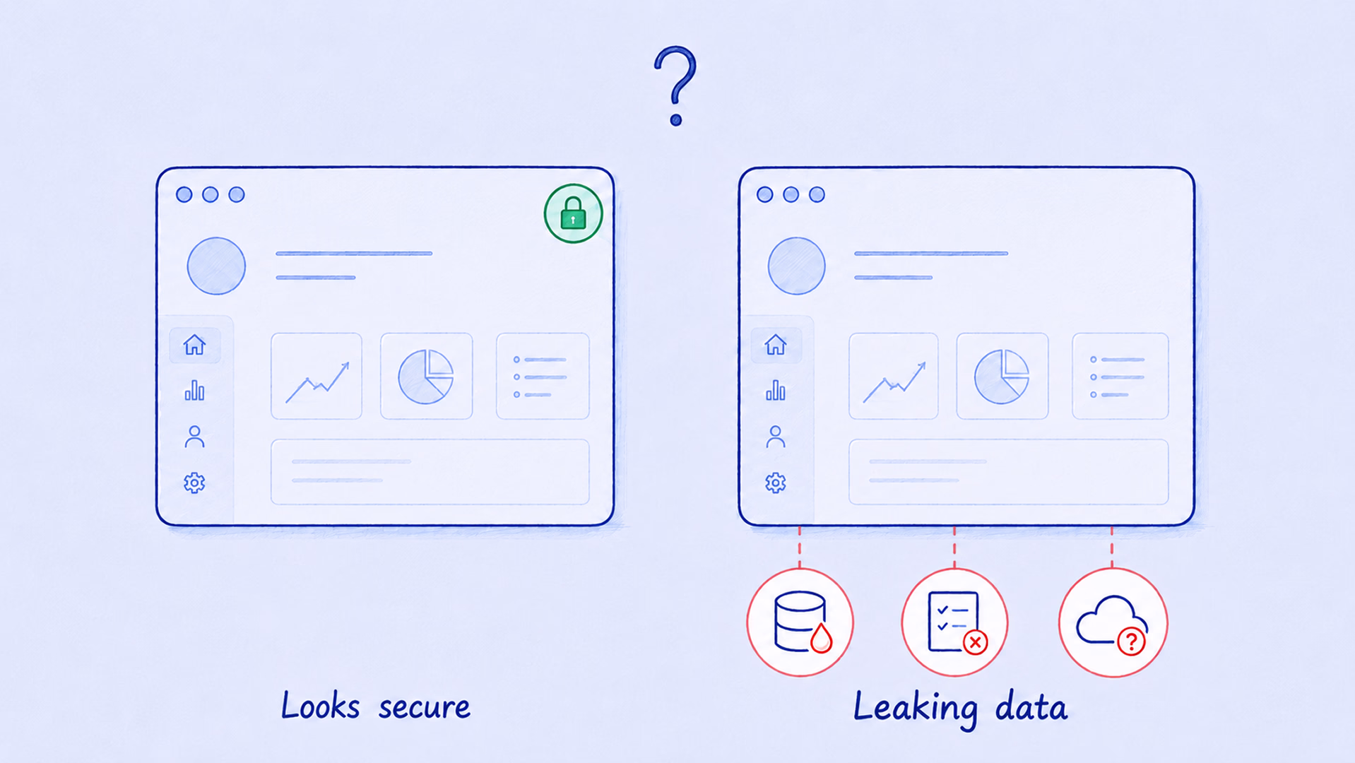 A portal can look secure while quietly leaking patient data