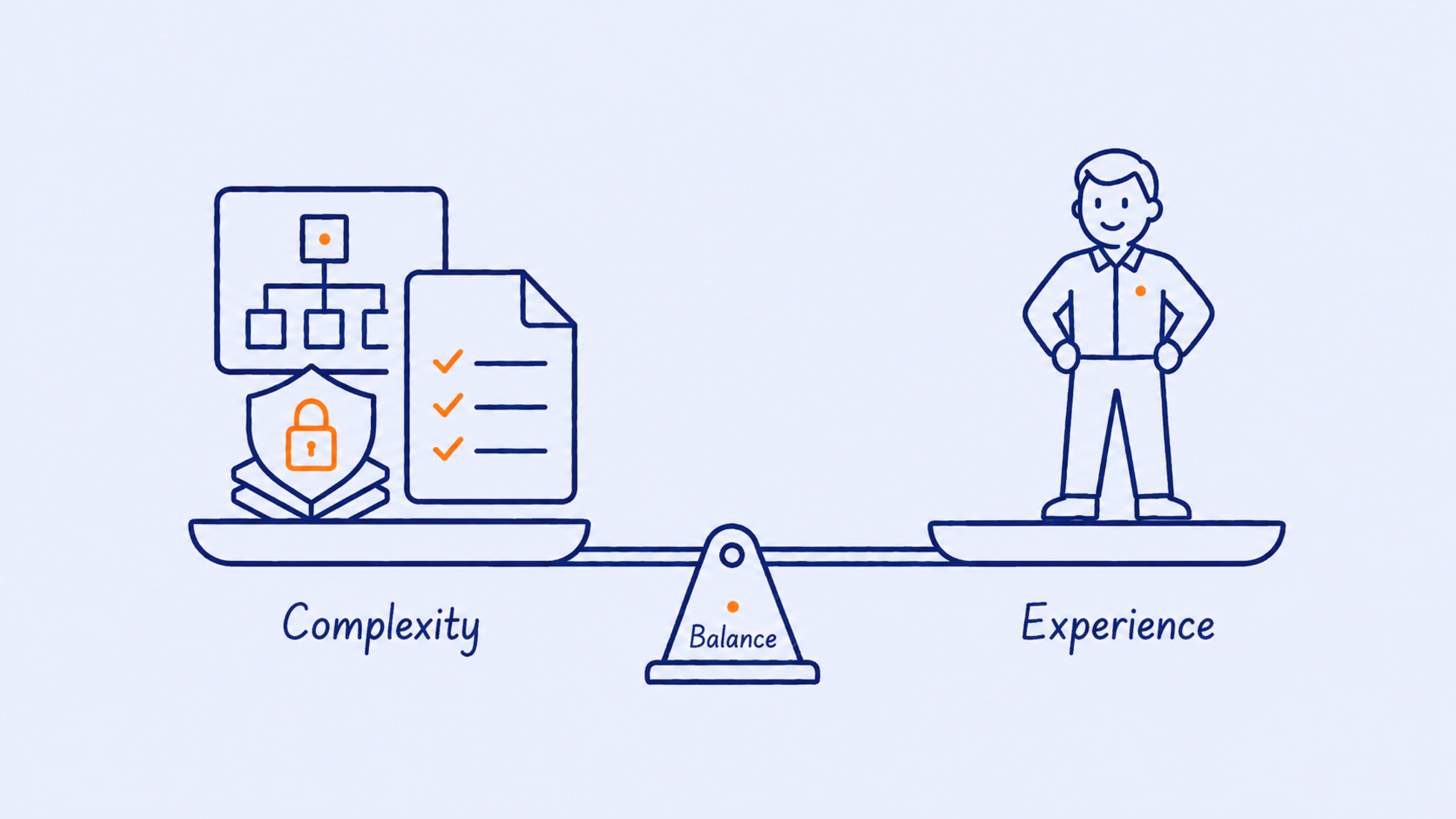 The right partner absorbs complexity without tipping the budget