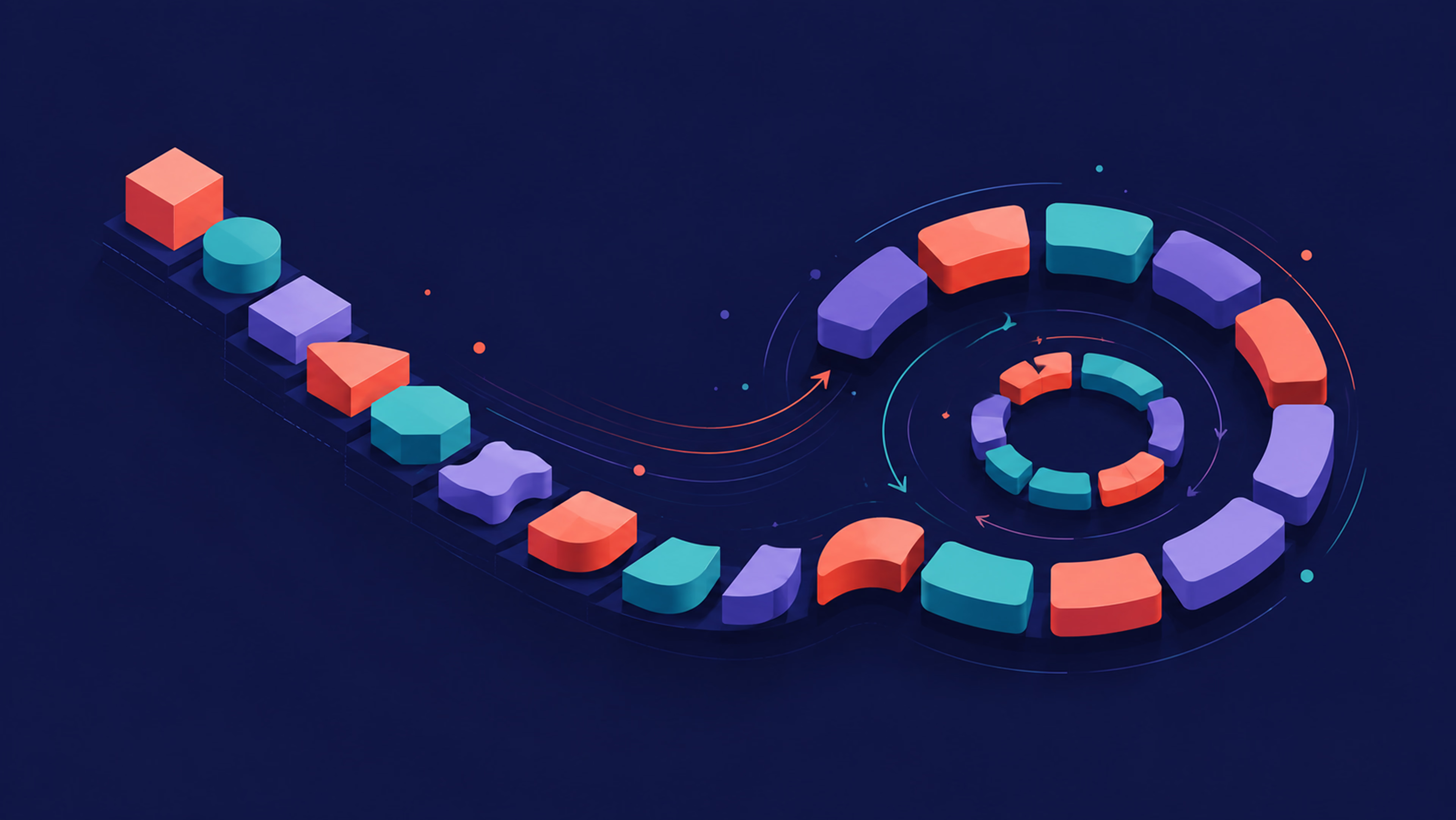 Picking a development model is choosing your level
