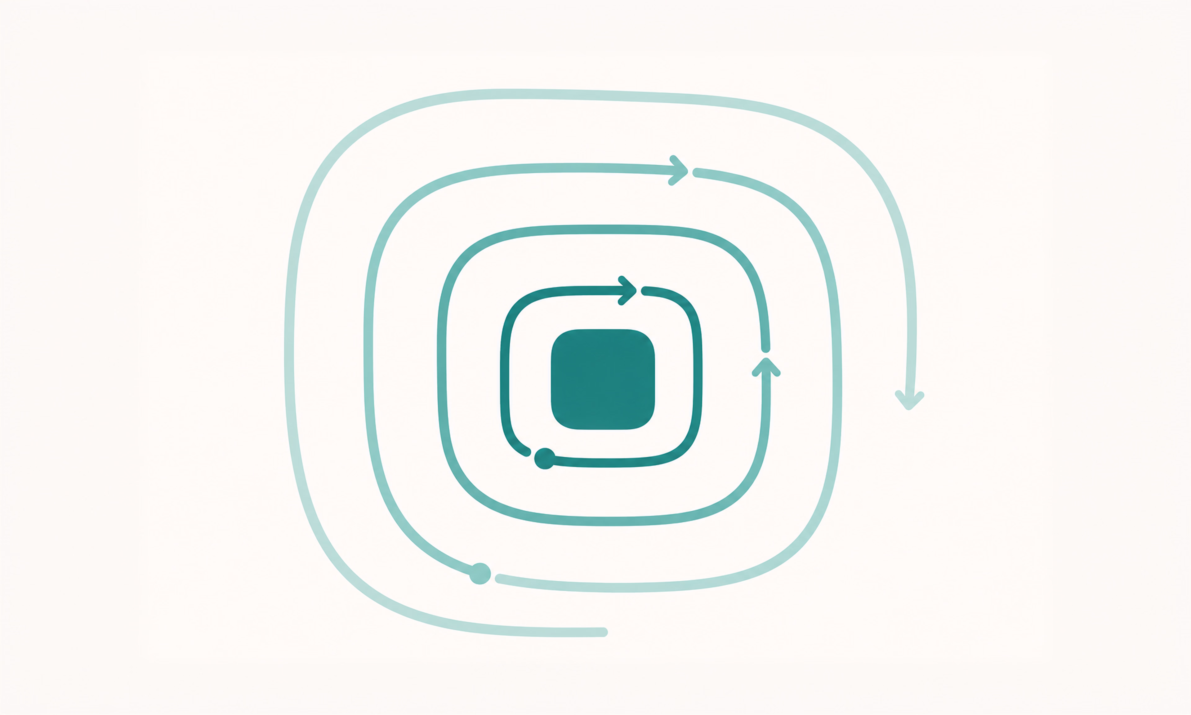 In the iterative model, each pass improves what the last missed