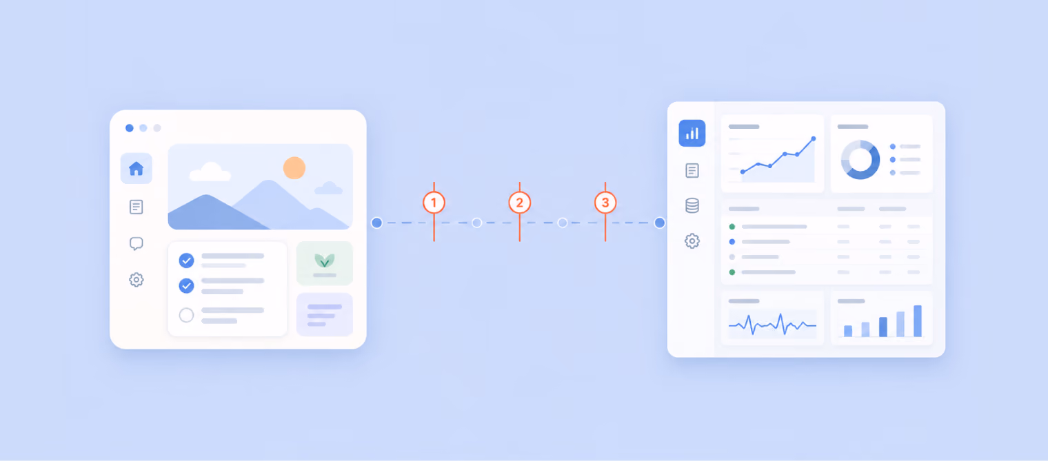 Path from working MVP to compliant medical device