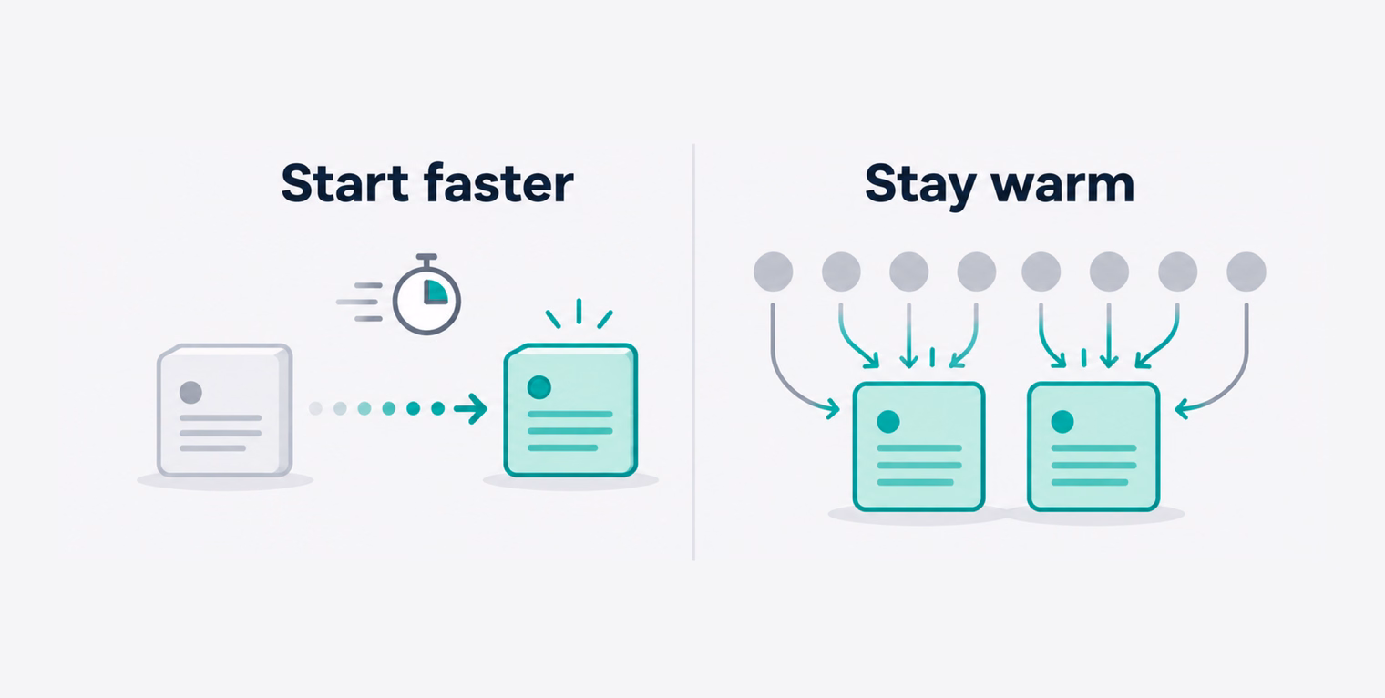Two cold-start strategies: start faster or keep instances warm