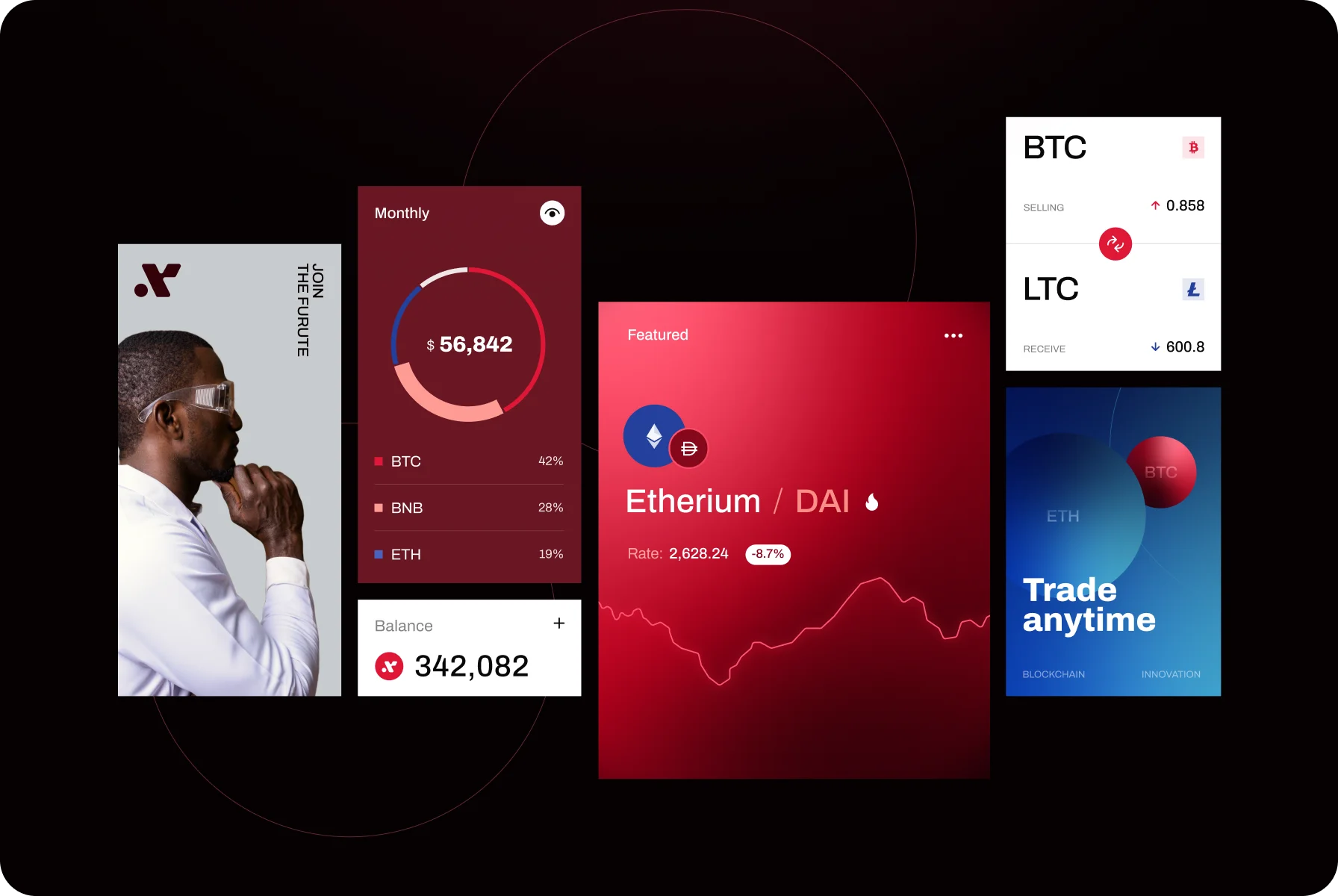 development of design system for the NanoCorp’s platform