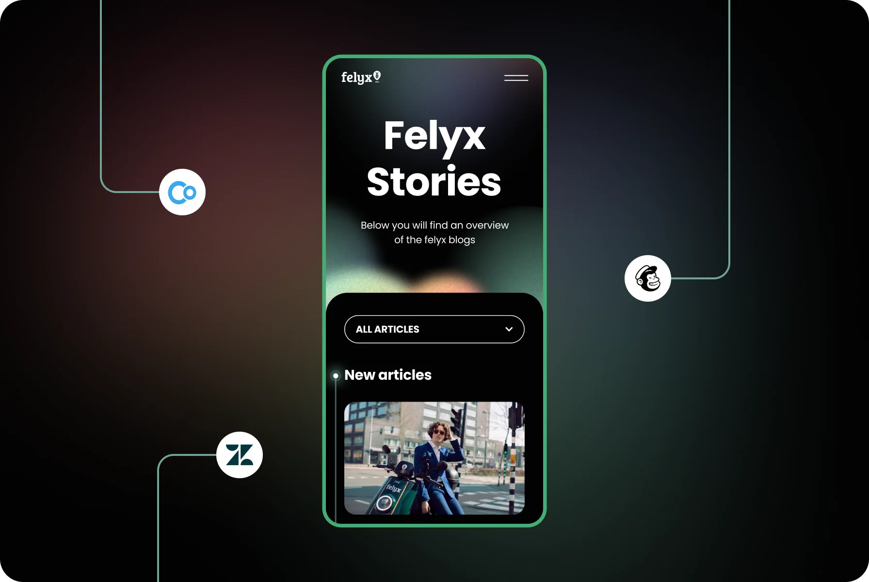 managing data collection on felyx