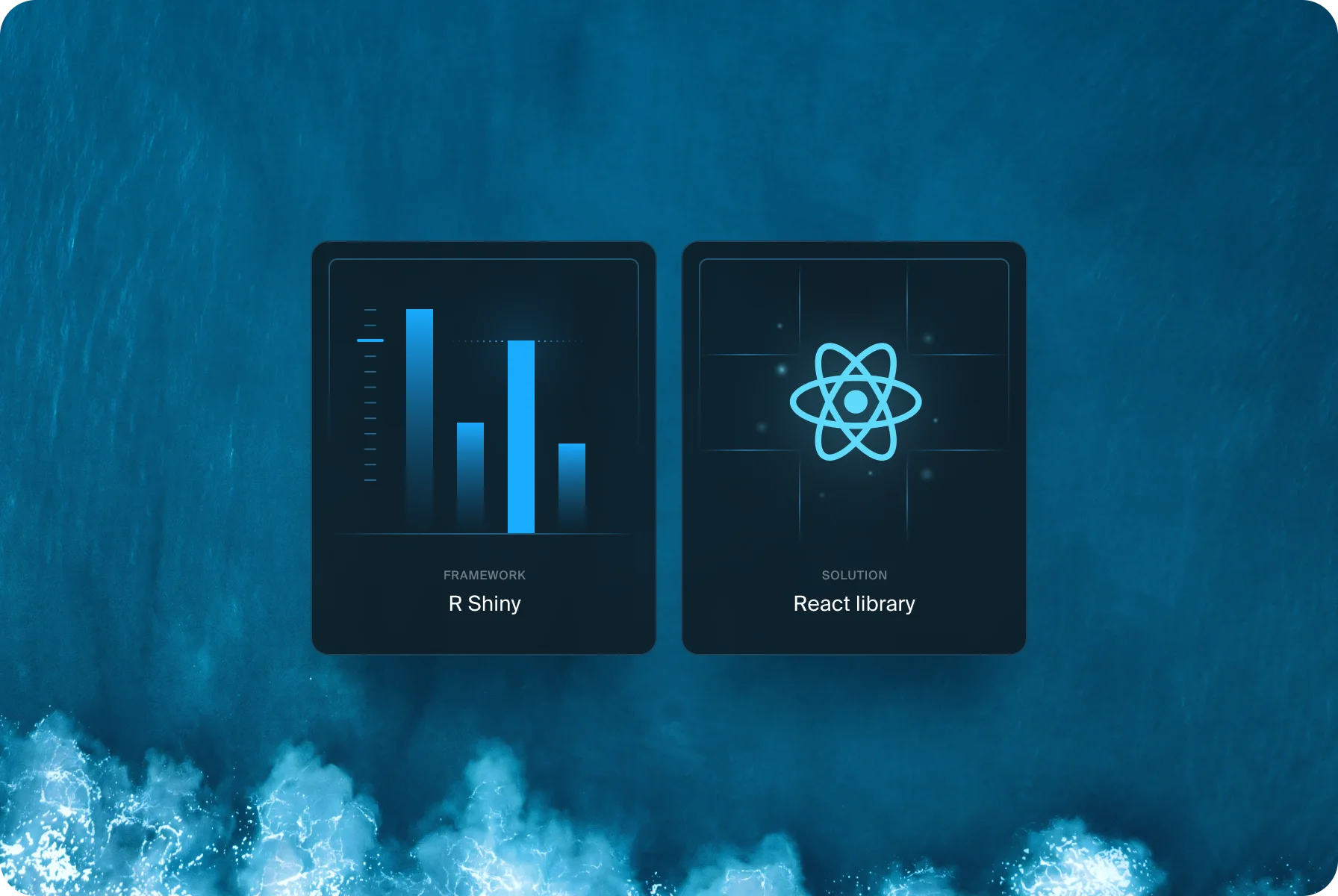 Smart IoT Edge solution with a new framework in discovery phase
