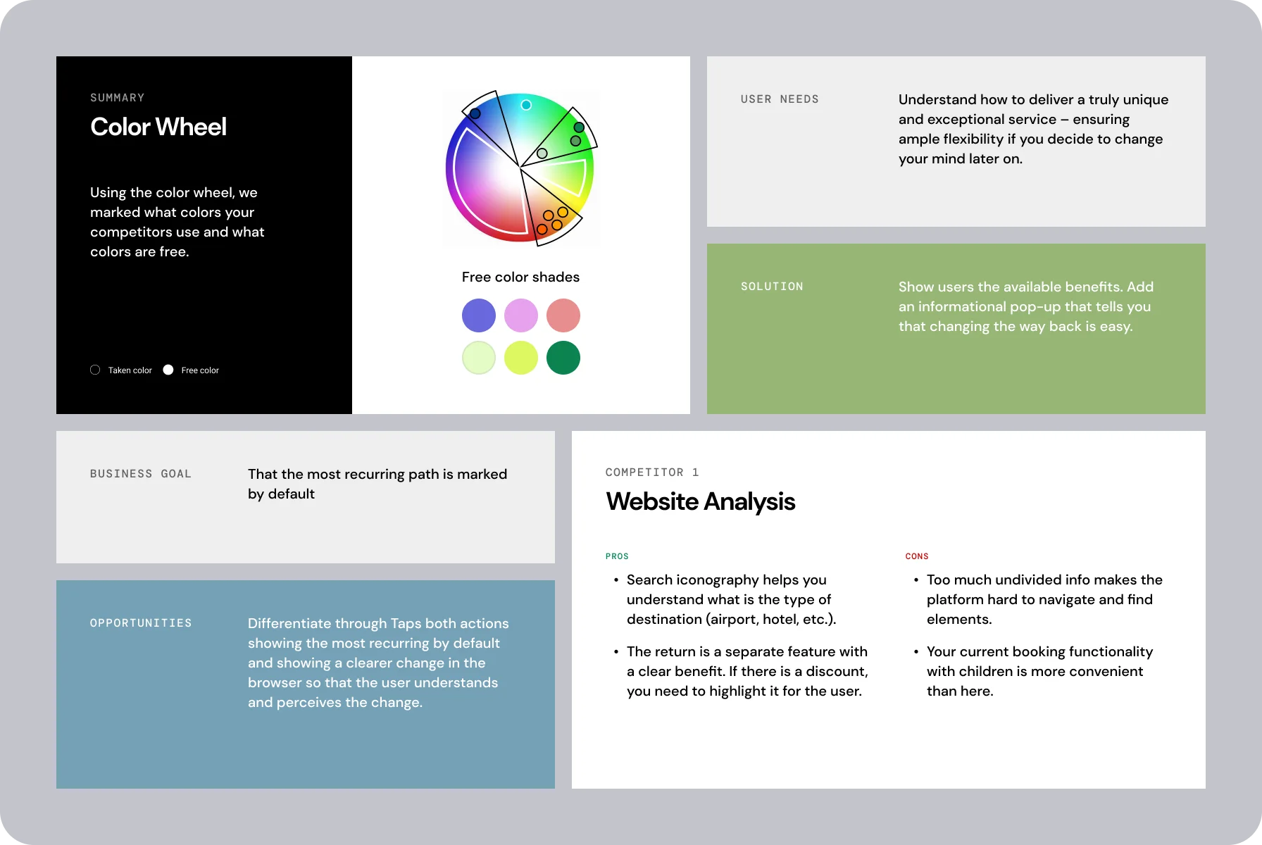 web exploring competitors' websites to find best practices