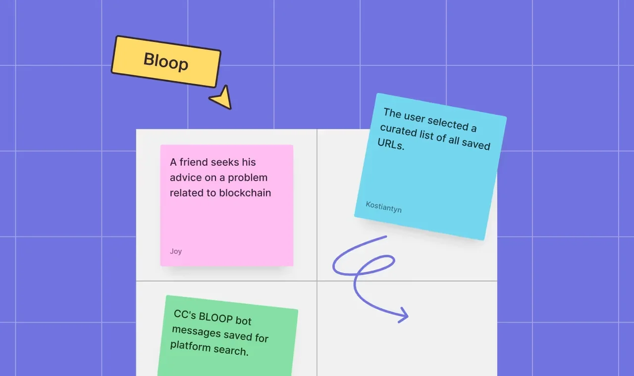 BLOOP — Web App Backend and Discord Bot Development for a Data Trading Platform
