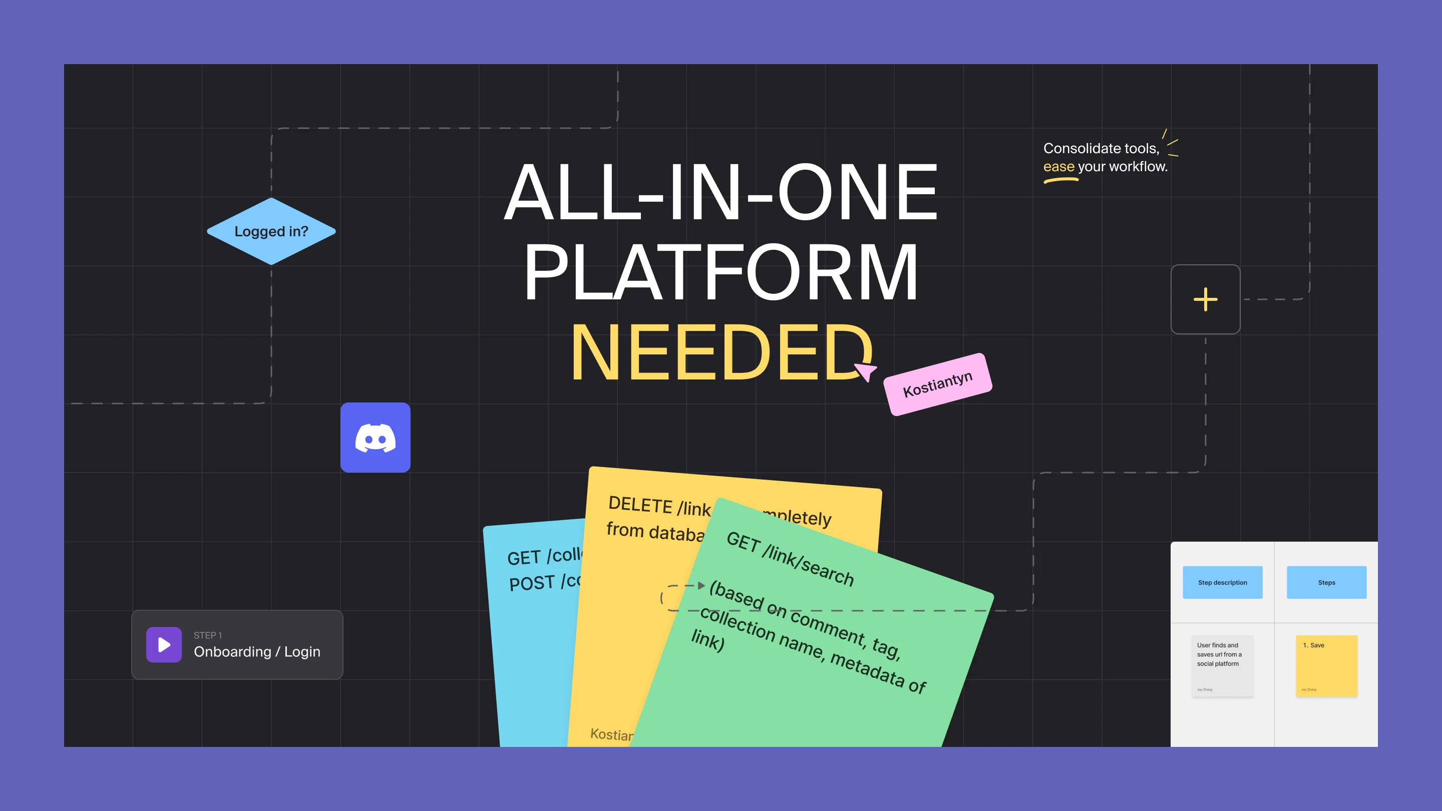 the platform with all-in-one functionality is a real necessity