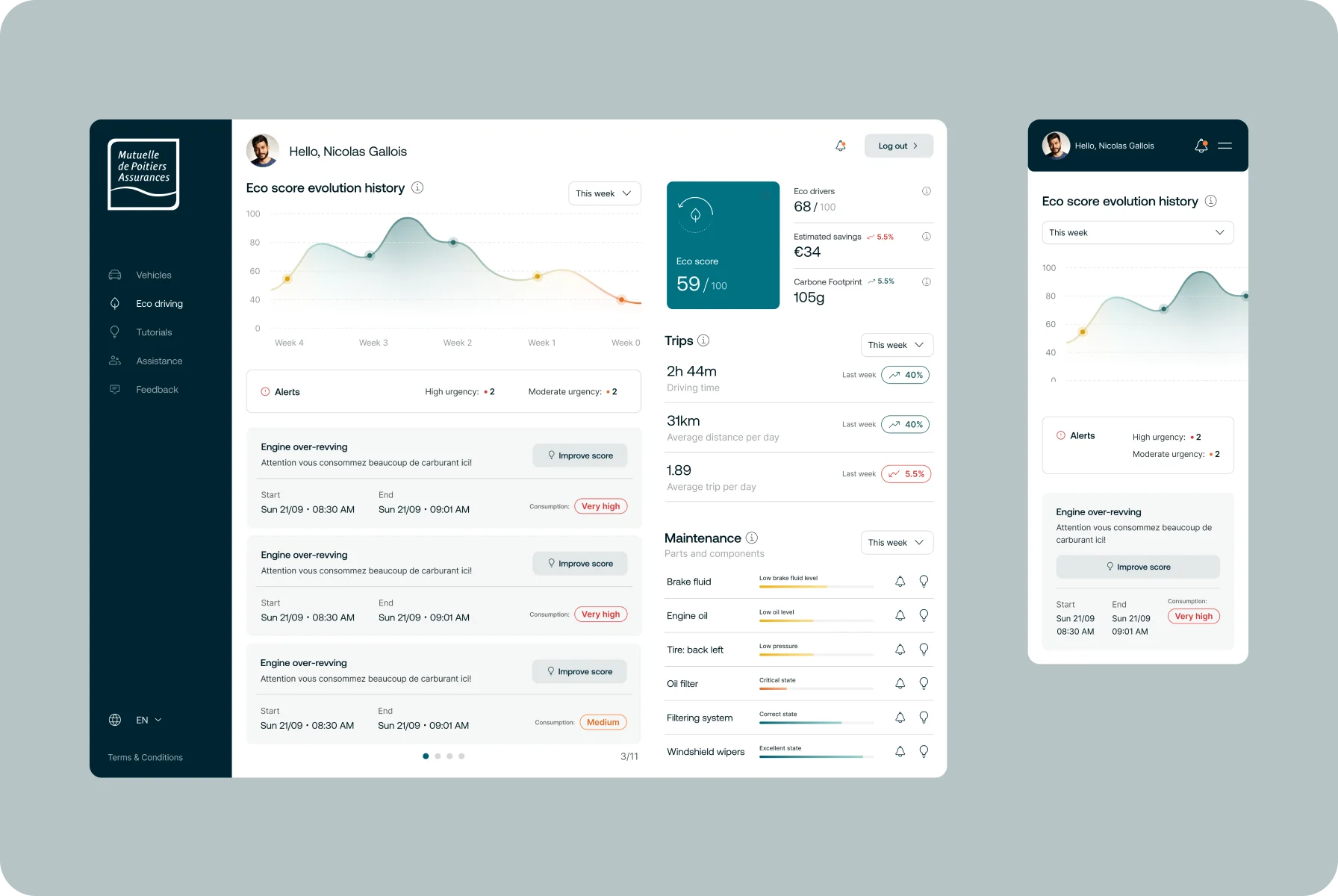 development analysis for shaping the front-end tech stack
