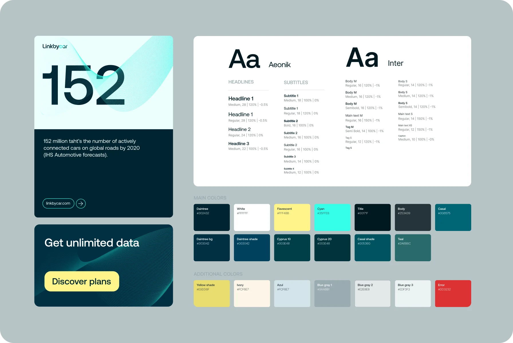 designer proposals after web research of competitors