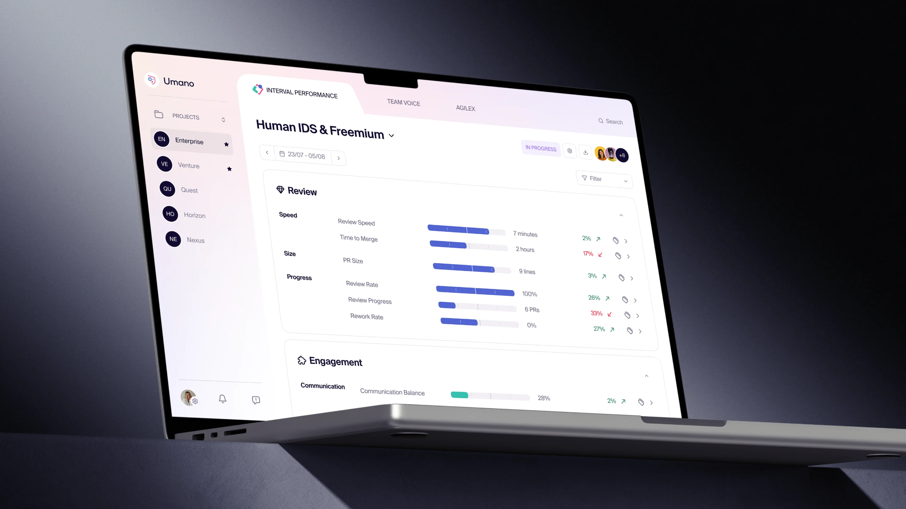 Clear data visuals for performance in UI/UX design by Halo Lab