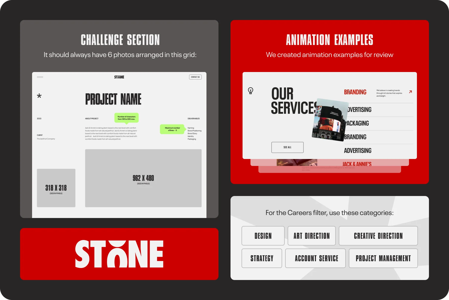 Comprehensive guide to managing website content