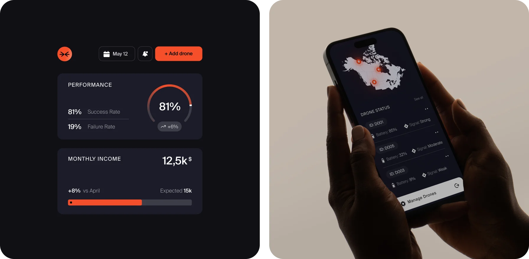 approachable UI/UX design with charts for polish experience