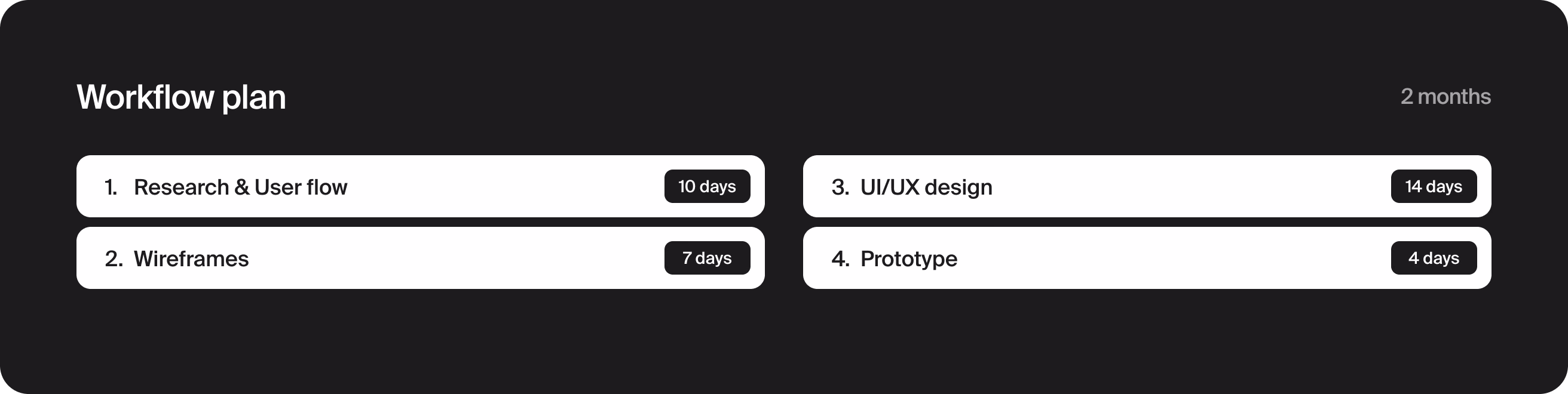 Halo Lab’s UI/UX design workflow for an ASI app