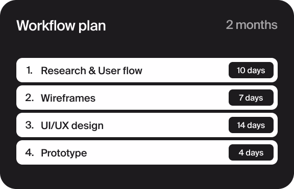 Halo Lab’s UI/UX design workflow for an ASI app