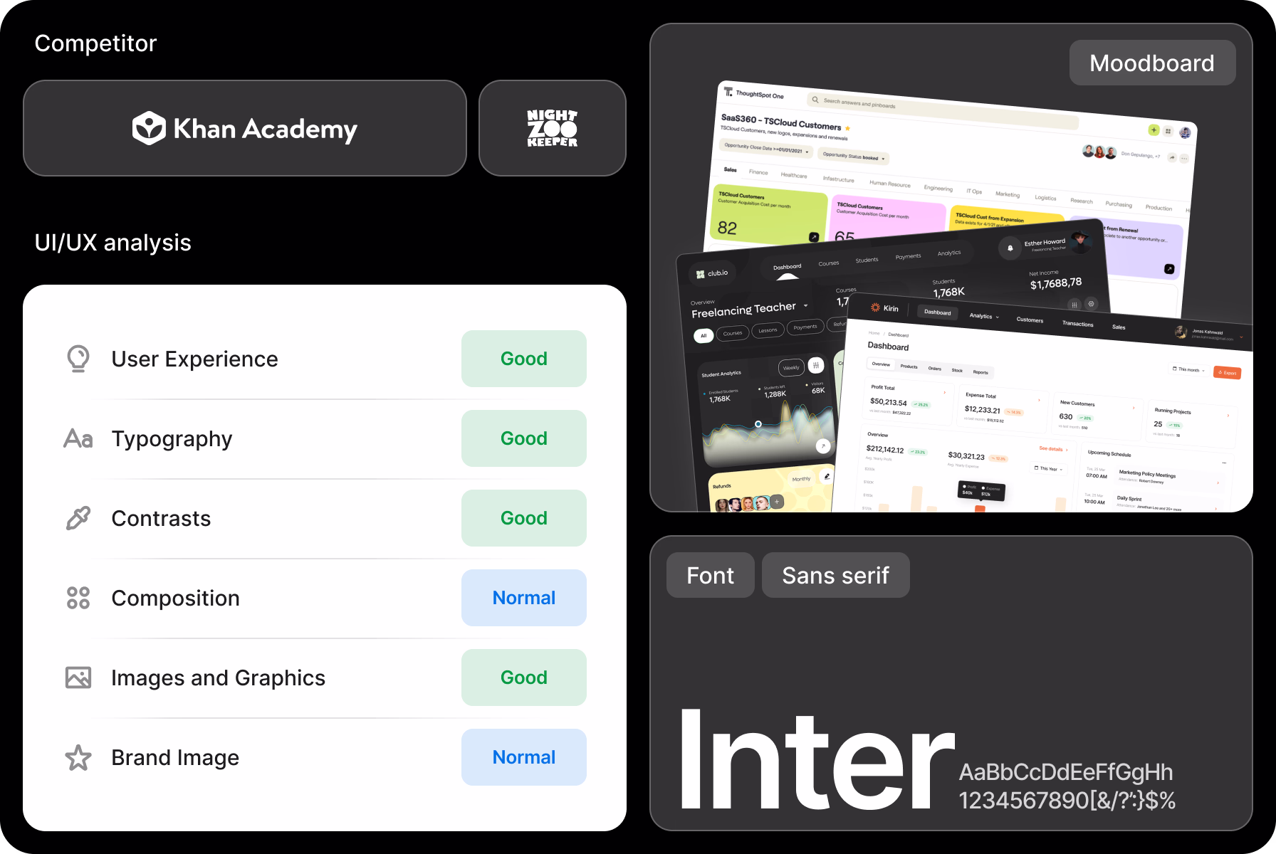 UI/UX competitor research for designing an education app