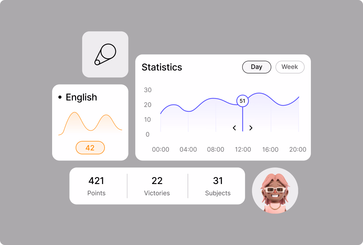 UX design: the achievement system for progress tracking