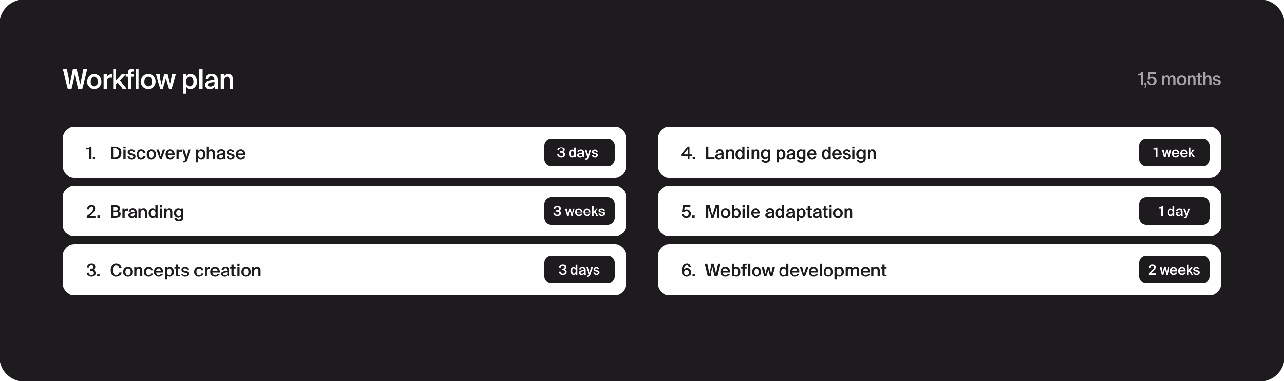 Halo Lab’s design & development workflow