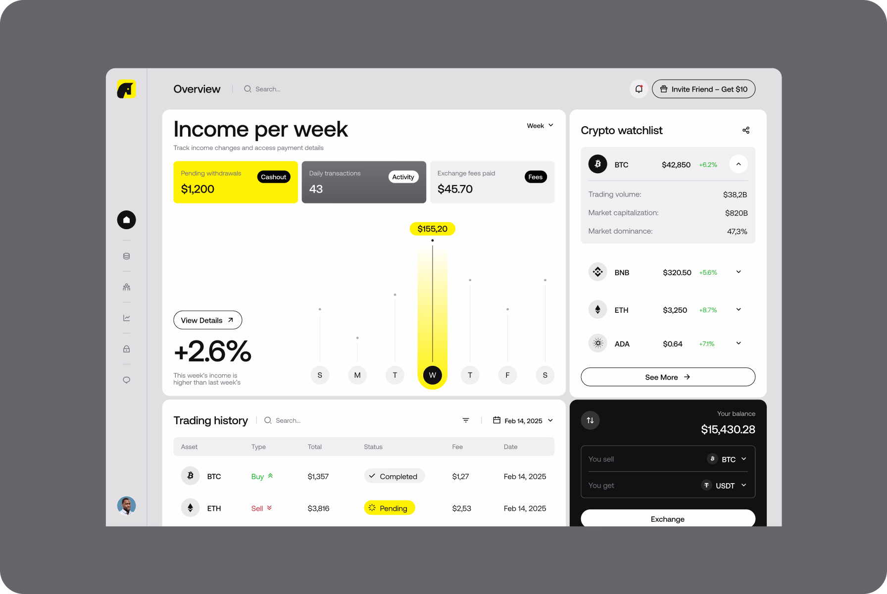 readable interface designed by Halo Lab’s team