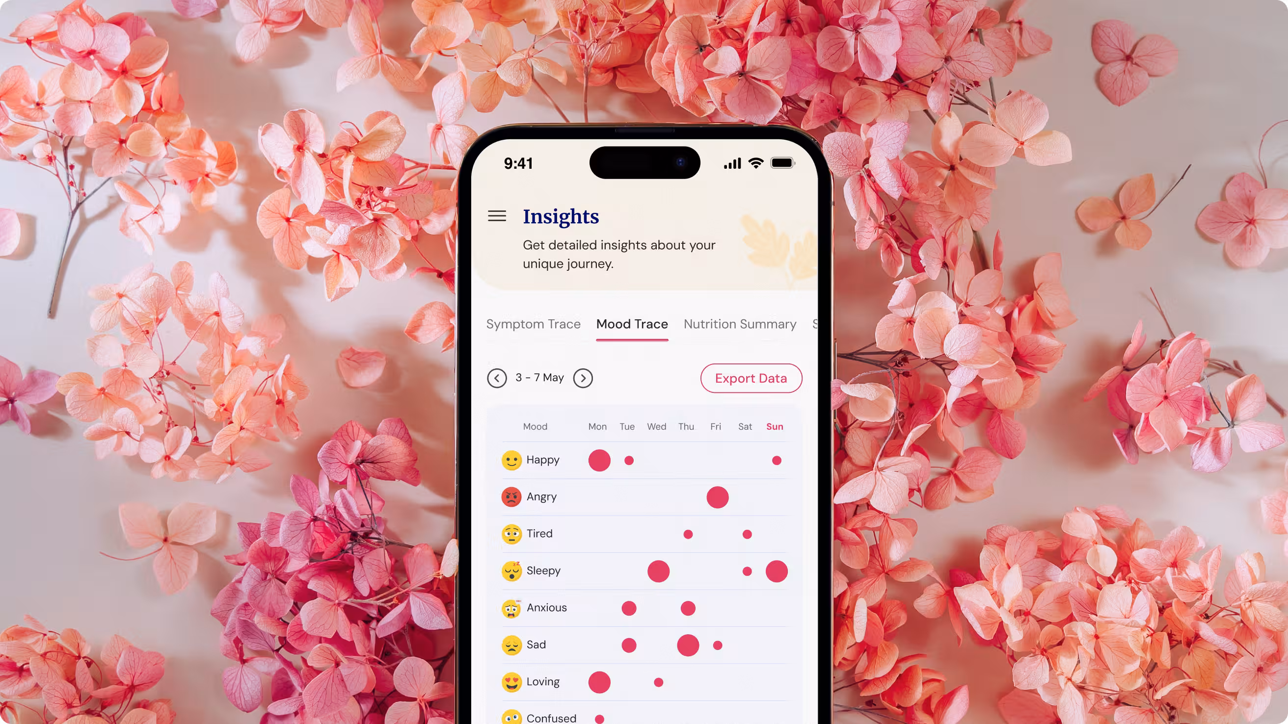 mobile interface design by Halo Lab for Mimosa menopause platform