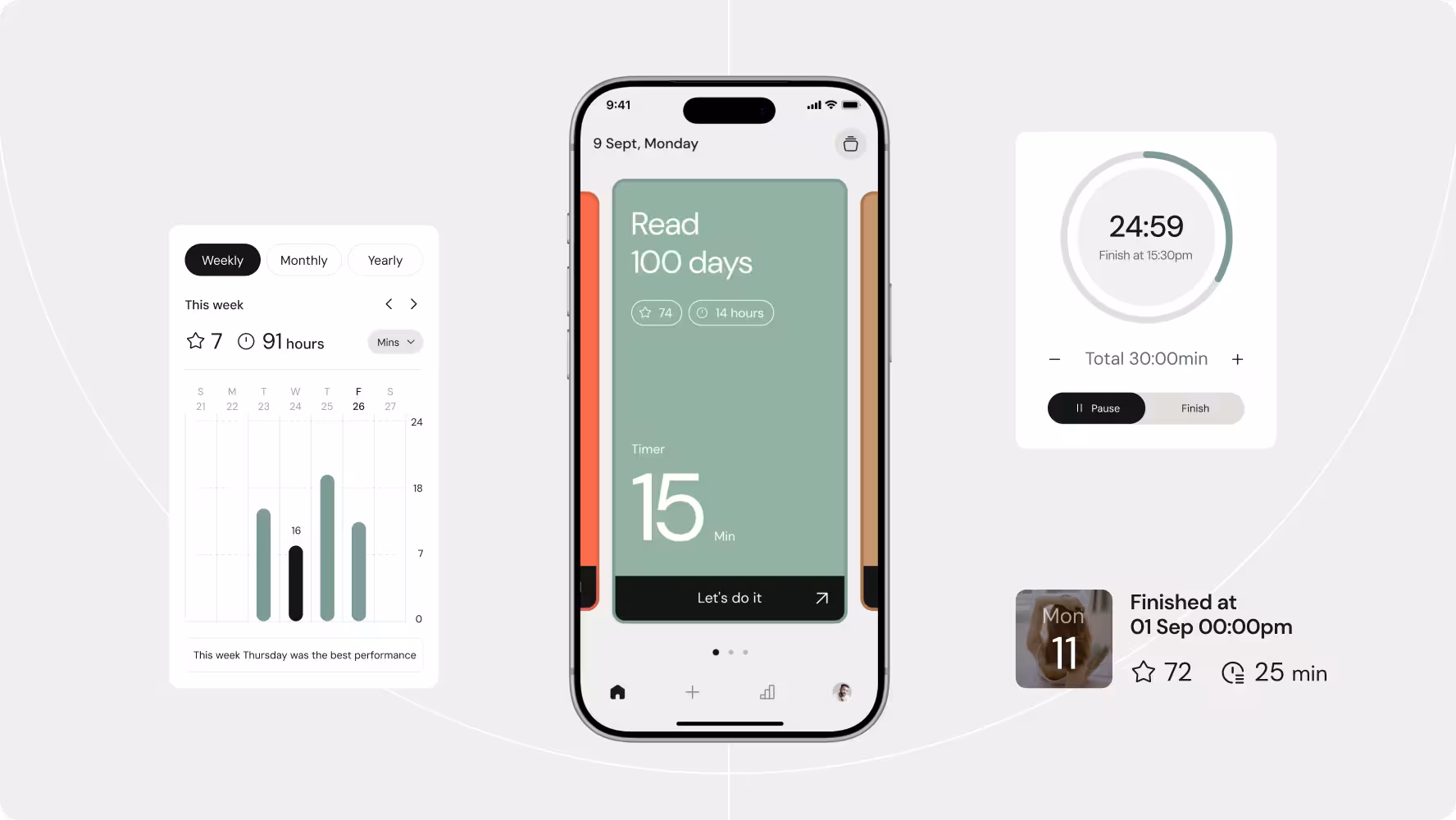 mobile habit analytics dashboard by Halo Lab
