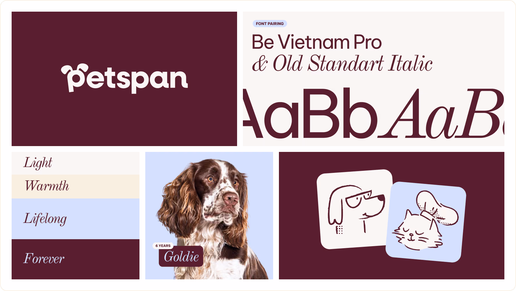 developing Petspan’s brand identity and logo design for Petspan