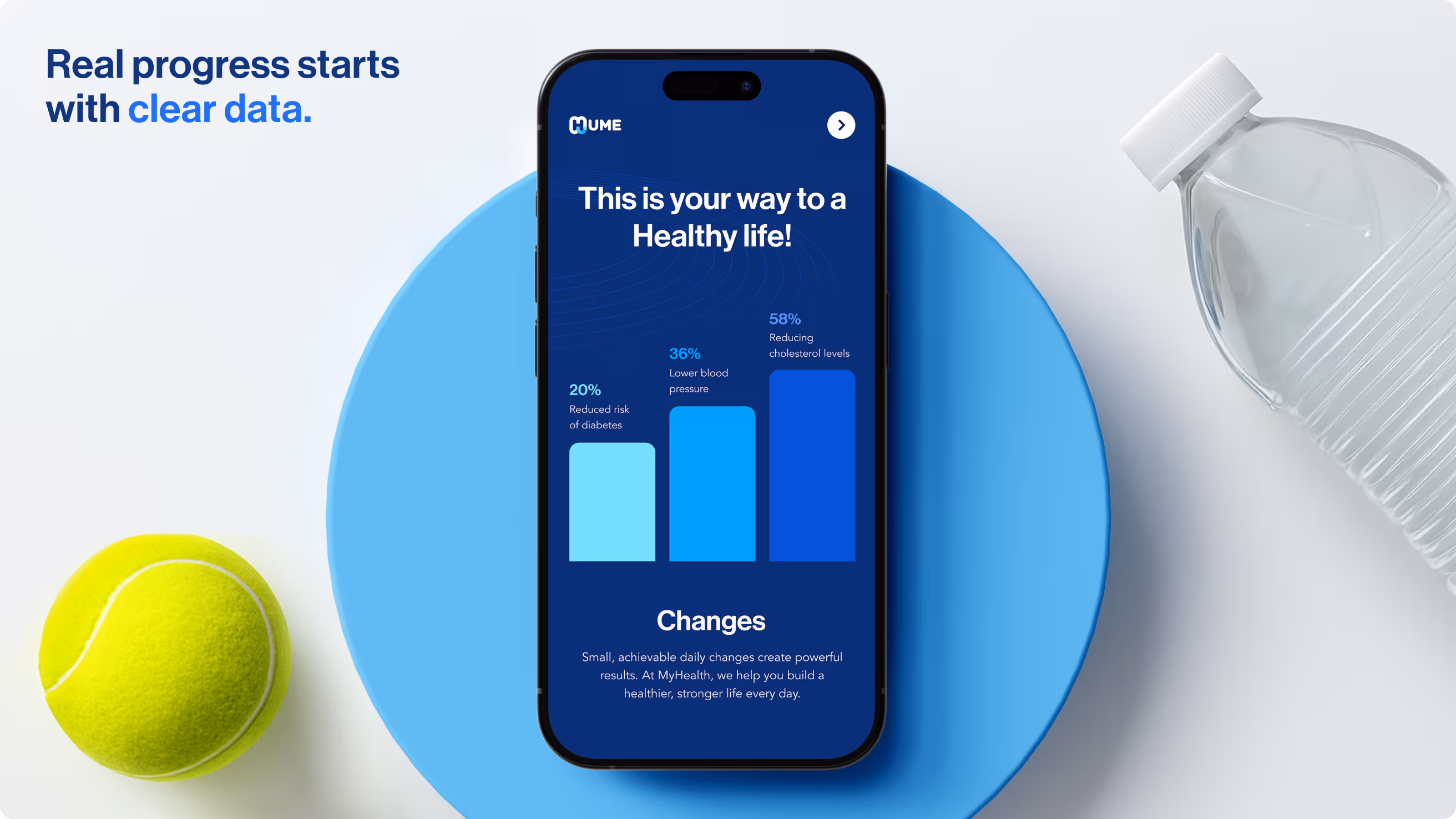 health tracking app interface and web design services by Halo Lab for Hume Health