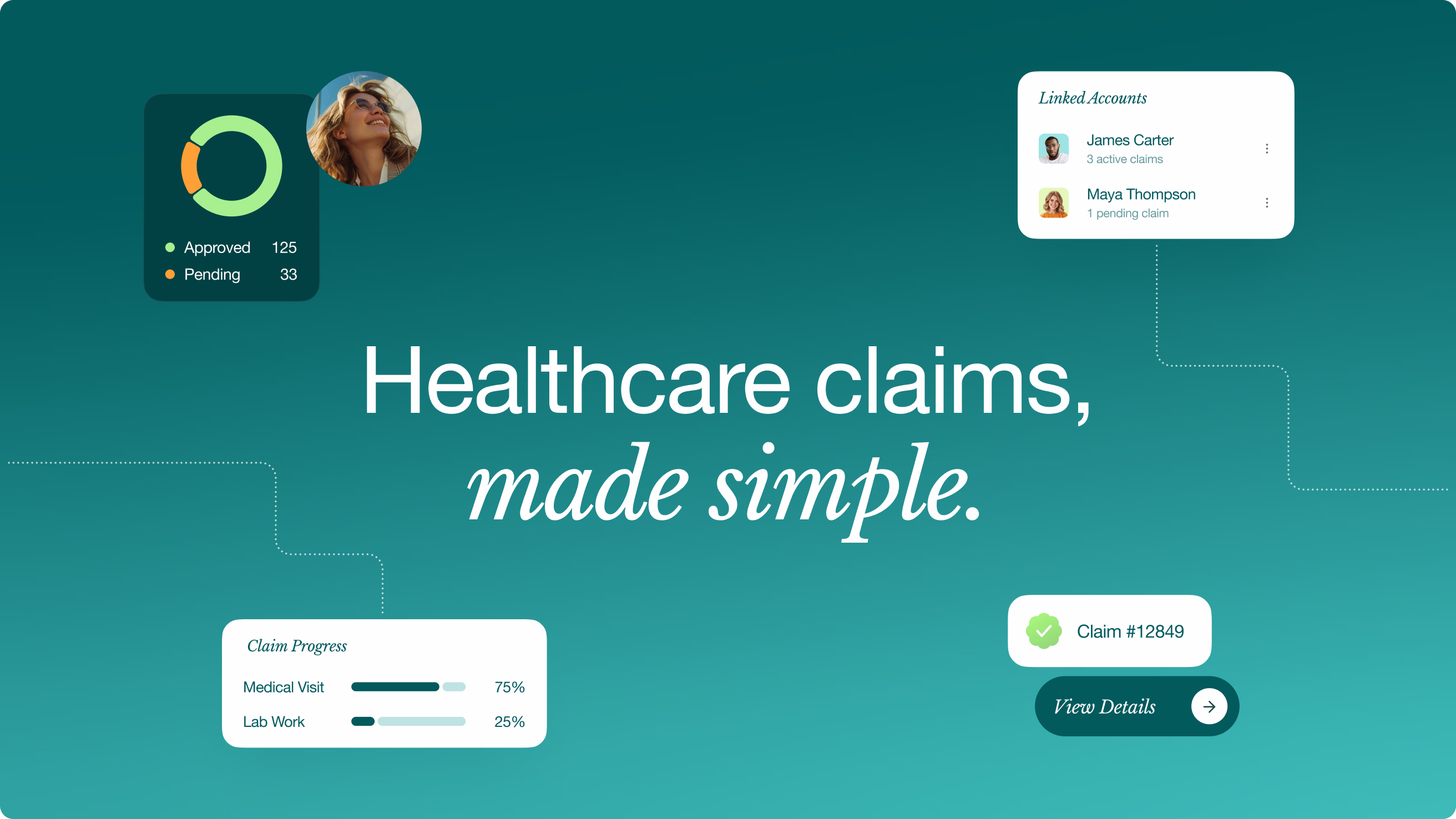 healthcare claims platform developed by the Halo Lab’s team